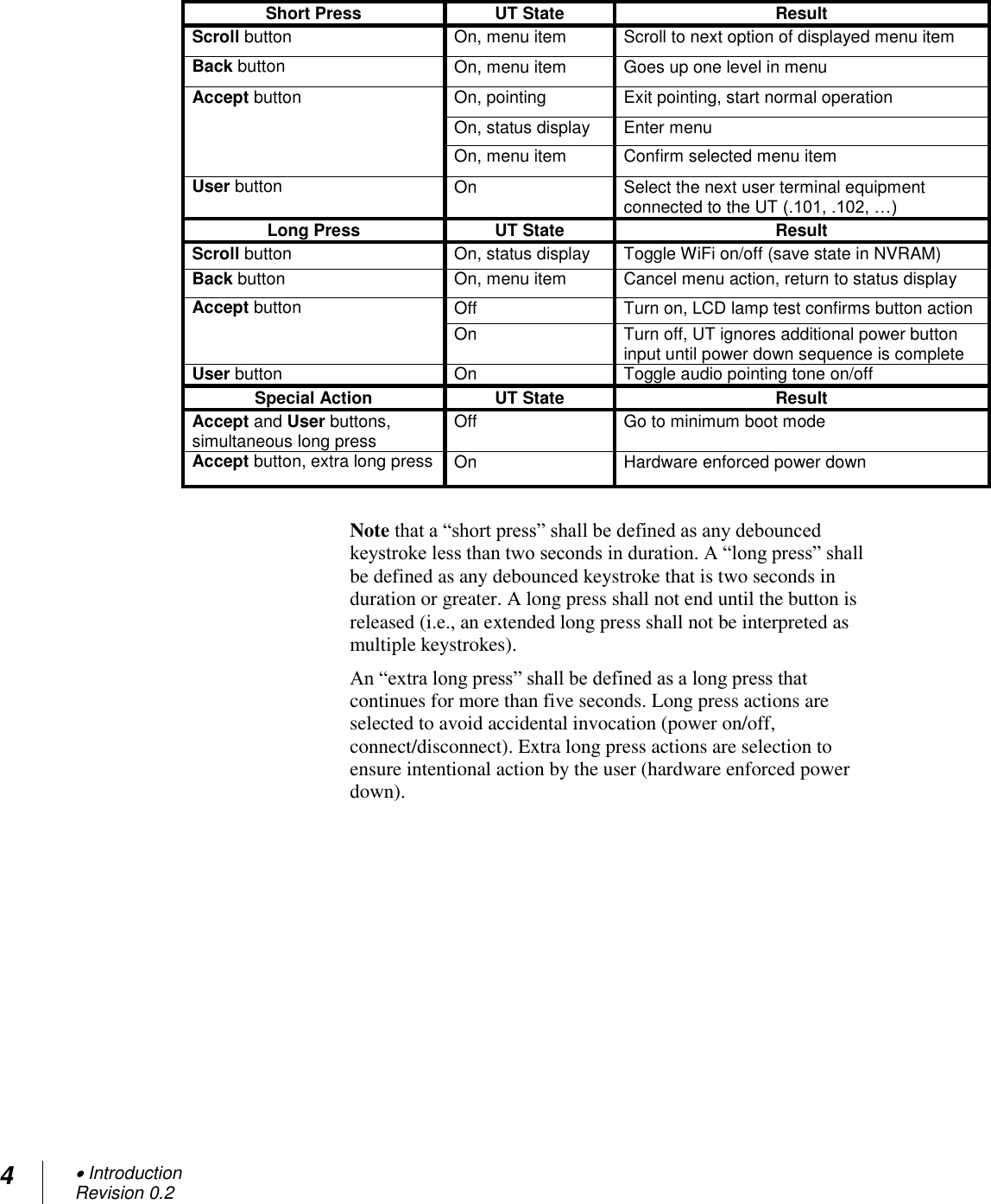 4  Introduction Revision 0.2   Note that a ―short press‖ shall be defined as any debounced keystroke less than two seconds in duration. A ―long press‖ shall be defined as any debounced keystroke that is two seconds in duration or greater. A long press shall not end until the button is released (i.e., an extended long press shall not be interpreted as multiple keystrokes).  An ―extra long press‖ shall be defined as a long press that continues for more than five seconds. Long press actions are selected to avoid accidental invocation (power on/off, connect/disconnect). Extra long press actions are selection to ensure intentional action by the user (hardware enforced power down). Short Press UT State  Result Scroll button On, menu item Scroll to next option of displayed menu item Back button On, menu item Goes up one level in menu Accept button On, pointing Exit pointing, start normal operation On, status display Enter menu On, menu item Confirm selected menu item User button On Select the next user terminal equipment connected to the UT (.101, .102, …) Long Press UT State  Result Scroll button On, status display Toggle WiFi on/off (save state in NVRAM) Back button On, menu item Cancel menu action, return to status display Accept button Off Turn on, LCD lamp test confirms button action On Turn off, UT ignores additional power button input until power down sequence is complete User button On Toggle audio pointing tone on/off Special Action UT State  Result Accept and User buttons, simultaneous long press Off Go to minimum boot mode Accept button, extra long press On Hardware enforced power down   