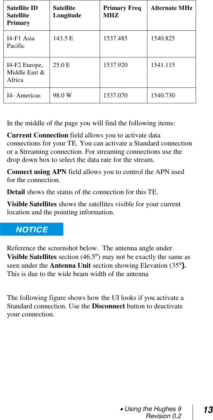  Using the Hughes 9 Revision 0.2 13   Satellite ID Satellite Primary Satellite Longitude Primary Freq MHZ Alternate MHz I4-F1 Asia Pacific 143.5 E   1537.485 1540.825  I4-F2 Europe, Middle East &amp; Africa 25.0 E 1537.920 1541.115 I4- Americas 98.0 W 1537.070 1540.730  In the middle of the page you will find the following items: Current Connection field allows you to activate data connections for your TE. You can activate a Standard connection or a Streaming connection. For streaming connections use the drop down box to select the data rate for the stream. Connect using APN field allows you to control the APN used for the connection. Detail shows the status of the connection for this TE. Visible Satellites shows the satellites visible for your current location and the pointing information.    Reference the screenshot below.  The antenna angle under Visible Satellites section (46.5°) may not be exactly the same as seen under the Antenna Unit section showing Elevation (35°).  This is due to the wide beam width of the antenna  The following figure shows how the UI looks if you activate a Standard connection. Use the Disconnect button to deactivate your connection.     