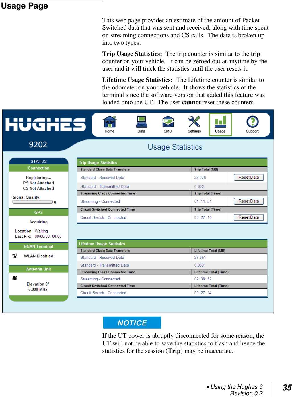  Using the Hughes 9 Revision 0.2 35  Usage Page This web page provides an estimate of the amount of Packet Switched data that was sent and received, along with time spent on streaming connections and CS calls.  The data is broken up into two types: Trip Usage Statistics:  The trip counter is similar to the trip counter on your vehicle.  It can be zeroed out at anytime by the user and it will track the statistics until the user resets it. Lifetime Usage Statistics:  The Lifetime counter is similar to the odometer on your vehicle.  It shows the statistics of the terminal since the software version that added this feature was loaded onto the UT.  The user cannot reset these counters.    If the UT power is abruptly disconnected for some reason, the UT will not be able to save the statistics to flash and hence the statistics for the session (Trip) may be inaccurate.   