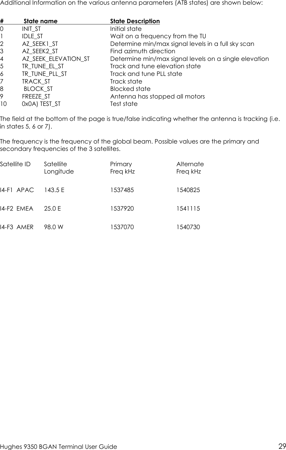  Hughes 9350 BGAN Terminal User Guide 29 Additional Information on the various antenna parameters (ATB states) are shown below:  #   State name       State Description 0   INIT_ST        Initial state 1  IDLE_ST       Wait on a frequency from the TU 2   AZ_SEEK1_ST       Determine min/max signal levels in a full sky scan 3   AZ_SEEK2_ST       Find azimuth direction 4   AZ_SEEK_ELEVATION_ST  Determine min/max signal levels on a single elevation 5   TR_TUNE_EL_ST      Track and tune elevation state 6   TR_TUNE_PLL_ST     Track and tune PLL state 7   TRACK_ST       Track state 8   BLOCK_ST       Blocked state 9   FREEZE_ST       Antenna has stopped all motors 10   0x0A) TEST_ST       Test state  The field at the bottom of the page is true/false indicating whether the antenna is tracking (i.e. in states 5, 6 or 7).  The frequency is the frequency of the global beam. Possible values are the primary and secondary frequencies of the 3 satellites.  Satellite ID  Satellite     Primary     Alternate      Longitude    Freq kHz    Freq kHz   I4-F1  APAC  143.5 E     1537485    1540825 I4-F2  EMEA  25.0 E      1537920    1541115  I4-F3  AMER  98.0 W      1537070    1540730  