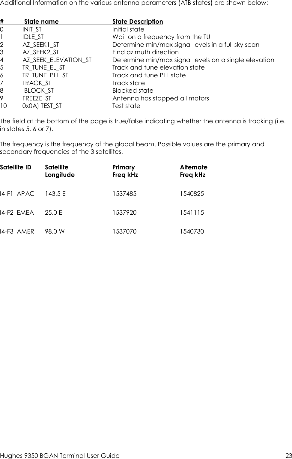  Hughes 9350 BGAN Terminal User Guide  23 Additional Information on the various antenna parameters (ATB states) are shown below:  #   State name       State Description 0   INIT_ST        Initial state 1  IDLE_ST       Wait on a frequency from the TU 2   AZ_SEEK1_ST       Determine min/max signal levels in a full sky scan 3   AZ_SEEK2_ST       Find azimuth direction 4   AZ_SEEK_ELEVATION_ST  Determine min/max signal levels on a single elevation 5   TR_TUNE_EL_ST      Track and tune elevation state 6   TR_TUNE_PLL_ST     Track and tune PLL state 7   TRACK_ST       Track state 8   BLOCK_ST       Blocked state 9   FREEZE_ST       Antenna has stopped all motors 10   0x0A) TEST_ST       Test state  The field at the bottom of the page is true/false indicating whether the antenna is tracking (i.e. in states 5, 6 or 7).  The frequency is the frequency of the global beam. Possible values are the primary and secondary frequencies of the 3 satellites.  Satellite ID  Satellite     Primary     Alternate      Longitude    Freq kHz    Freq kHz   I4-F1  APAC  143.5 E     1537485    1540825 I4-F2  EMEA  25.0 E      1537920    1541115  I4-F3  AMER  98.0 W      1537070    1540730   