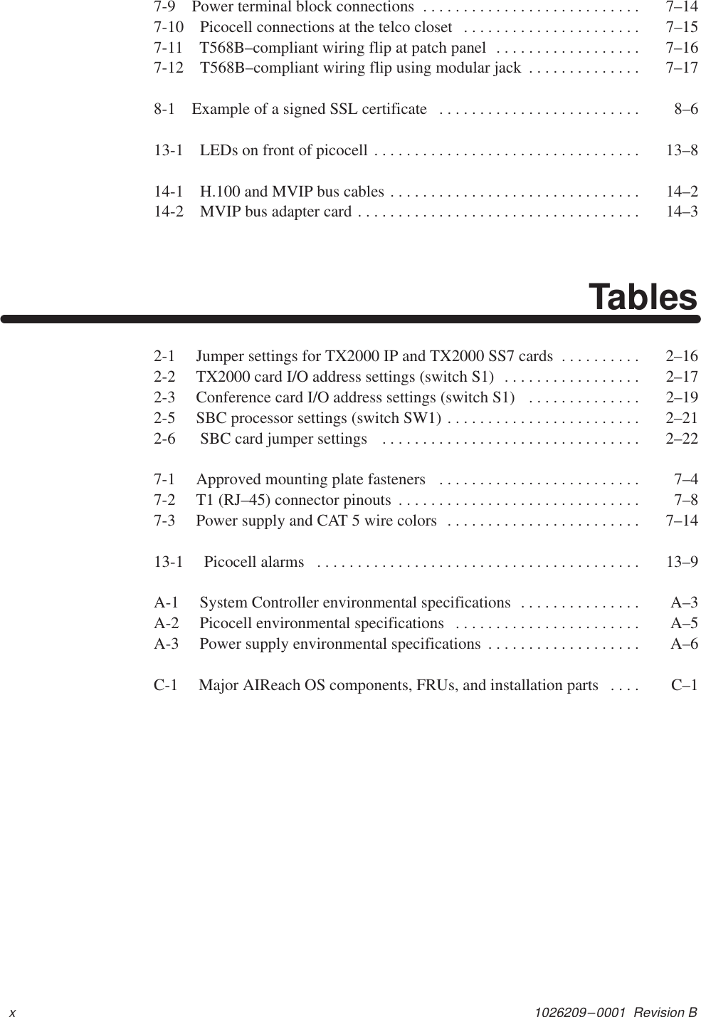 1026209–0001  Revision Bx7-9 Power terminal block connections  7–14. . . . . . . . . . . . . . . . . . . . . . . . . . . 7-10 Picocell connections at the telco closet  7–15. . . . . . . . . . . . . . . . . . . . . . 7-11 T568B–compliant wiring flip at patch panel  7–16. . . . . . . . . . . . . . . . . . 7-12 T568B–compliant wiring flip using modular jack  7–17. . . . . . . . . . . . . . 8-1 Example of a signed SSL certificate  8–6. . . . . . . . . . . . . . . . . . . . . . . . . 13-1 LEDs on front of picocell  13–8. . . . . . . . . . . . . . . . . . . . . . . . . . . . . . . . . 14-1 H.100 and MVIP bus cables  14–2. . . . . . . . . . . . . . . . . . . . . . . . . . . . . . . 14-2 MVIP bus adapter card  14–3. . . . . . . . . . . . . . . . . . . . . . . . . . . . . . . . . . . Tables2-1  Jumper settings for TX2000 IP and TX2000 SS7 cards  2–16. . . . . . . . . . 2-2  TX2000 card I/O address settings (switch S1)   2–17. . . . . . . . . . . . . . . . . 2-3  Conference card I/O address settings (switch S1)   2–19. . . . . . . . . . . . . . 2-5  SBC processor settings (switch SW1)  2–21. . . . . . . . . . . . . . . . . . . . . . . . 2-6   SBC card jumper settings   2–22. . . . . . . . . . . . . . . . . . . . . . . . . . . . . . . . 7-1  Approved mounting plate fasteners   7–4. . . . . . . . . . . . . . . . . . . . . . . . . 7-2  T1 (RJ–45) connector pinouts  7–8. . . . . . . . . . . . . . . . . . . . . . . . . . . . . . 7-3  Power supply and CAT 5 wire colors  7–14. . . . . . . . . . . . . . . . . . . . . . . . 13-1  Picocell alarms   13–9. . . . . . . . . . . . . . . . . . . . . . . . . . . . . . . . . . . . . . . . A-1  System Controller environmental specifications  A–3. . . . . . . . . . . . . . . A-2  Picocell environmental specifications  A–5. . . . . . . . . . . . . . . . . . . . . . . A-3  Power supply environmental specifications  A–6. . . . . . . . . . . . . . . . . . . C-1  Major AIReach OS components, FRUs, and installation parts  C–1. . . . 