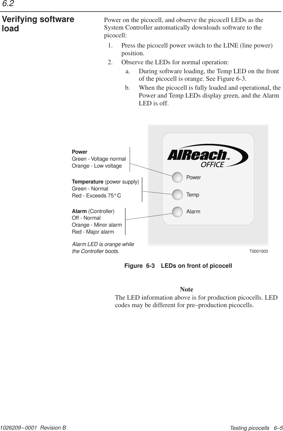 1026209–0001  Revision B Testing picocells   6–5Power on the picocell, and observe the picocell LEDs as theSystem Controller automatically downloads software to thepicocell:1. Press the picocell power switch to the LINE (line power)position.2. Observe the LEDs for normal operation:a. During software loading, the Temp LED on the frontof the picocell is orange. See Figure 6-3.b. When the picocell is fully loaded and operational, thePower and Temp LEDs display green, and the AlarmLED is off.T0001003PowerGreen - Voltage normalOrange - Low voltageAlarm (Controller)Off - NormalOrange - Minor alarmRed - Major alarmTemperature (power supply)Green - NormalRed - Exceeds 75° CPowerTempAlarmAlarm LED is orange whilethe Controller boots.Figure  6-3 LEDs on front of picocellNoteThe LED information above is for production picocells. LEDcodes may be different for pre–production picocells.6.2Verifying softwareload