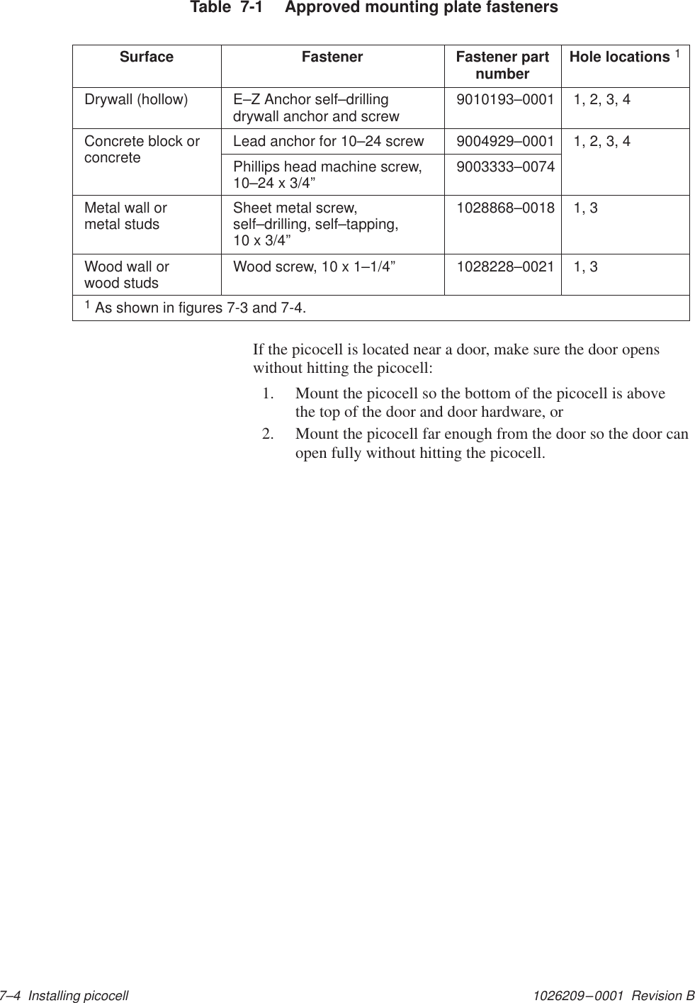 1026209–0001  Revision B 7–4  Installing picocellTable  7-1  Approved mounting plate fasteners Surface Fastener Fastener partnumber Hole locations 1Drywall (hollow) E–Z Anchor self–drillingdrywall anchor and screw 9010193–0001 1, 2, 3, 4Concrete block ortLead anchor for 10–24 screw 9004929–0001 1, 2, 3, 4concrete Phillips head machine screw, 10–24 x 3/4” 9003333–0074Metal wall or metal studs Sheet metal screw,self–drilling, self–tapping, 10 x 3/4”1028868–0018 1, 3Wood wall or wood studs Wood screw, 10 x 1–1/4” 1028228–0021 1, 31As shown in figures 7-3 and 7-4.If the picocell is located near a door, make sure the door openswithout hitting the picocell:1. Mount the picocell so the bottom of the picocell is abovethe top of the door and door hardware, or2. Mount the picocell far enough from the door so the door canopen fully without hitting the picocell.