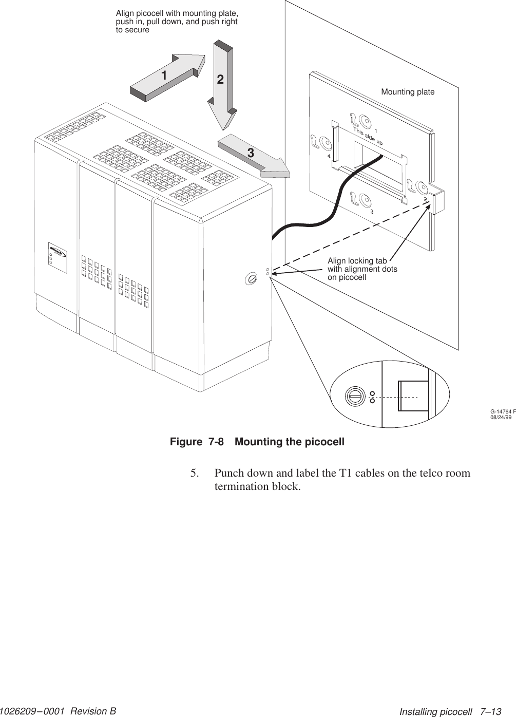 1026209–0001  Revision B Installing picocell   7–13Figure  7-8 Mounting the picocellMounting plateThis side up1234G-14764 F08/24/99Align locking tabwith alignment dotson picocell123Align picocell with mounting plate,push in, pull down, and push rightto secure5. Punch down and label the T1 cables on the telco roomtermination block.