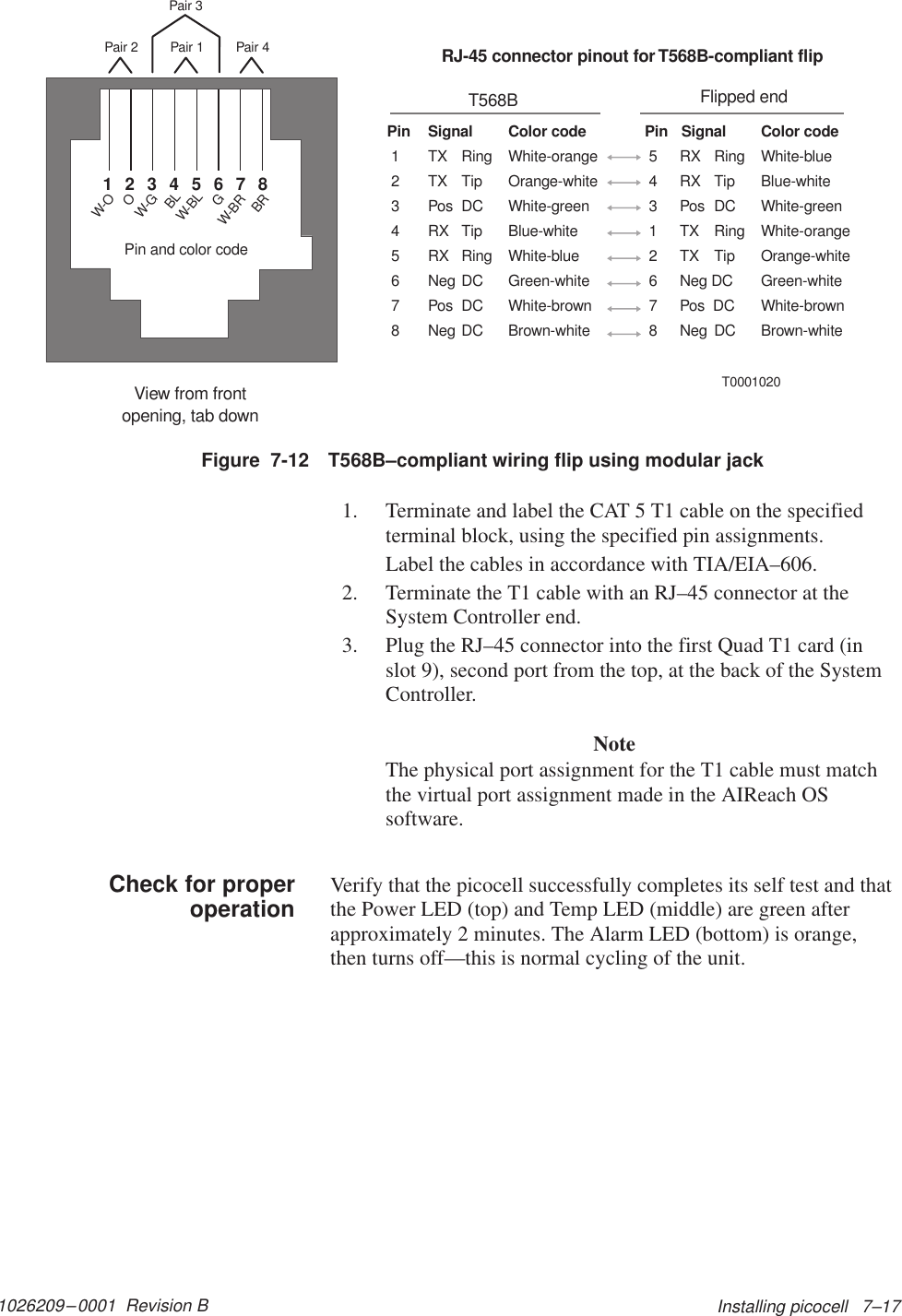 1026209–0001  Revision B Installing picocell   7–17Figure  7-12 T568B–compliant wiring flip using modular jackRJ-45 connector pinout for T568B-compliant flipT568B Flipped endPin Signal Color code Pin Signal Color code1 TX Ring White-orange 5 RX Ring White-blue2 TX Tip Orange-white 4 RX Tip Blue-white3 Pos DC White-green 3 Pos DC White-green4 RX Tip Blue-white 1 TX Ring White-orange5 RX Ring White-blue 2 TX Tip Orange-white6 Neg DC Green-white 6 Neg DC Green-white7 Pos DC White-brown 7 Pos  DC White-brown8 Neg DC Brown-white 8 Neg DC Brown-whiteView from frontopening, tab down12345678W-O OW-GBLW-BLGW-BRBRPin and color codePair 2 Pair 1 Pair 4Pair 3T00010201. Terminate and label the CAT 5 T1 cable on the specifiedterminal block, using the specified pin assignments.Label the cables in accordance with TIA/EIA–606.2. Terminate the T1 cable with an RJ–45 connector at theSystem Controller end.3. Plug the RJ–45 connector into the first Quad T1 card (inslot 9), second port from the top, at the back of the SystemController.NoteThe physical port assignment for the T1 cable must matchthe virtual port assignment made in the AIReach OSsoftware.Verify that the picocell successfully completes its self test and thatthe Power LED (top) and Temp LED (middle) are green afterapproximately 2 minutes. The Alarm LED (bottom) is orange,then turns off—this is normal cycling of the unit.Check for properoperation