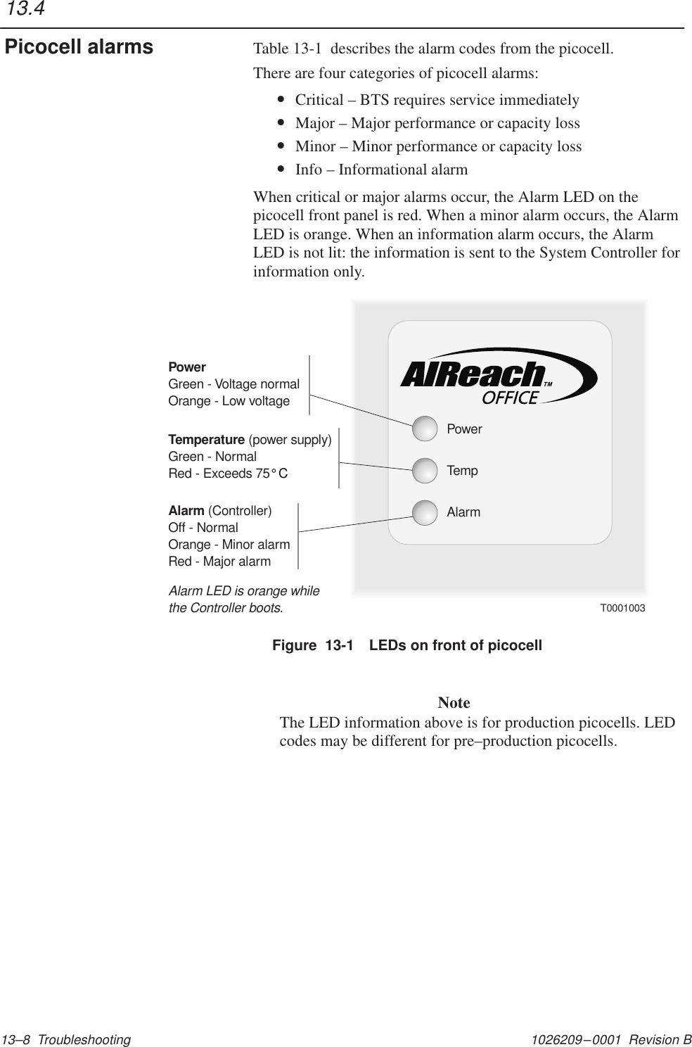 1026209–0001  Revision B 13–8  TroubleshootingTable 13-1  describes the alarm codes from the picocell.There are four categories of picocell alarms:•Critical – BTS requires service immediately•Major – Major performance or capacity loss•Minor – Minor performance or capacity loss•Info – Informational alarmWhen critical or major alarms occur, the Alarm LED on thepicocell front panel is red. When a minor alarm occurs, the AlarmLED is orange. When an information alarm occurs, the AlarmLED is not lit: the information is sent to the System Controller forinformation only.Figure  13-1 LEDs on front of picocellT0001003PowerGreen - Voltage normalOrange - Low voltageAlarm (Controller)Off - NormalOrange - Minor alarmRed - Major alarmTemperature (power supply)Green - NormalRed - Exceeds 75° CPowerTempAlarmAlarm LED is orange whilethe Controller boots.NoteThe LED information above is for production picocells. LEDcodes may be different for pre–production picocells.13.4Picocell alarms