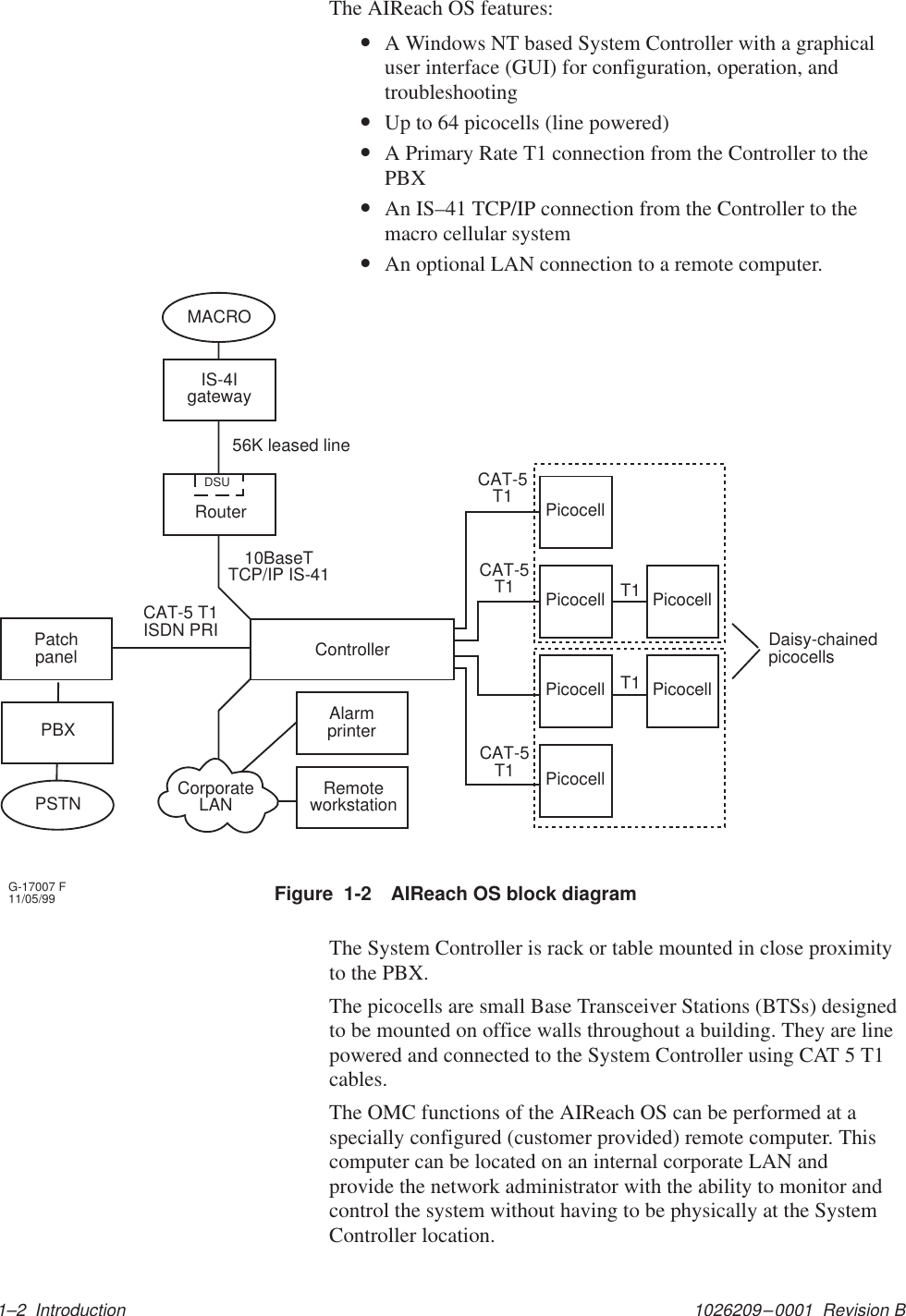 1026209–0001  Revision B 1–2  IntroductionThe AIReach OS features:•A Windows NT based System Controller with a graphicaluser interface (GUI) for configuration, operation, andtroubleshooting•Up to 64 picocells (line powered)•A Primary Rate T1 connection from the Controller to thePBX•An IS–41 TCP/IP connection from the Controller to themacro cellular system•An optional LAN connection to a remote computer.ControllerAlarmprinterRemoteworkstationCorporateLAN56K leased linePatchpanelRouterDSUPBXPSTNIS-4IgatewayMACROPicocellPicocellPicocellCAT-5T1CAT-5T1CAT-5T1PicocellPicocellPicocell T1T1G-17007 F11/05/99Daisy-chainedpicocells10BaseTTCP/IP IS-41CAT-5 T1ISDN PRIFigure  1-2 AIReach OS block diagramThe System Controller is rack or table mounted in close proximityto the PBX.The picocells are small Base Transceiver Stations (BTSs) designedto be mounted on office walls throughout a building. They are linepowered and connected to the System Controller using CAT 5 T1cables.The OMC functions of the AIReach OS can be performed at aspecially configured (customer provided) remote computer. Thiscomputer can be located on an internal corporate LAN andprovide the network administrator with the ability to monitor andcontrol the system without having to be physically at the SystemController location.