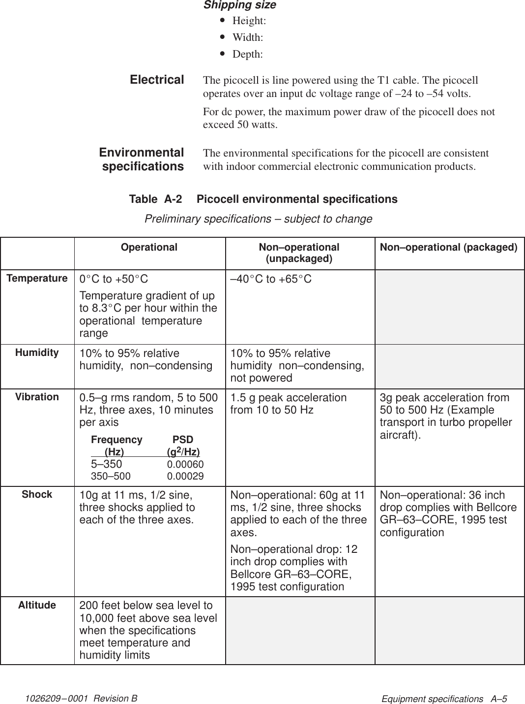 1026209–0001  Revision B Equipment specifications   A–5Shipping size•Height:•Width:•Depth:The picocell is line powered using the T1 cable. The picocelloperates over an input dc voltage range of –24 to –54 volts.For dc power, the maximum power draw of the picocell does notexceed 50 watts.The environmental specifications for the picocell are consistentwith indoor commercial electronic communication products.Table  A-2  Picocell environmental specificationsPreliminary specifications – subject to changeOperational Non–operational(unpackaged) Non–operational (packaged)Temperature 0_C to +50_CTemperature gradient of upto 8.3_C per hour within theoperational  temperaturerange–40_C to +65_CHumidity 10% to 95% relativehumidity,  non–condensing 10% to 95% relativehumidity  non–condensing,not poweredVibration 0.5–g rms random, 5 to 500Hz, three axes, 10 minutesper axisFrequency   PSD(Hz) (g2/Hz)5–350 0.00060350–500 0.000291.5 g peak accelerationfrom 10 to 50 Hz 3g peak acceleration from50 to 500 Hz (Exampletransport in turbo propelleraircraft).Shock 10g at 11 ms, 1/2 sine,three shocks applied toeach of the three axes.Non–operational: 60g at 11ms, 1/2 sine, three shocksapplied to each of the threeaxes.Non–operational drop: 12inch drop complies withBellcore GR–63–CORE,1995 test configurationNon–operational: 36 inchdrop complies with BellcoreGR–63–CORE, 1995 testconfigurationAltitude 200 feet below sea level to10,000 feet above sea levelwhen the specificationsmeet temperature andhumidity limitsElectricalEnvironmentalspecifications