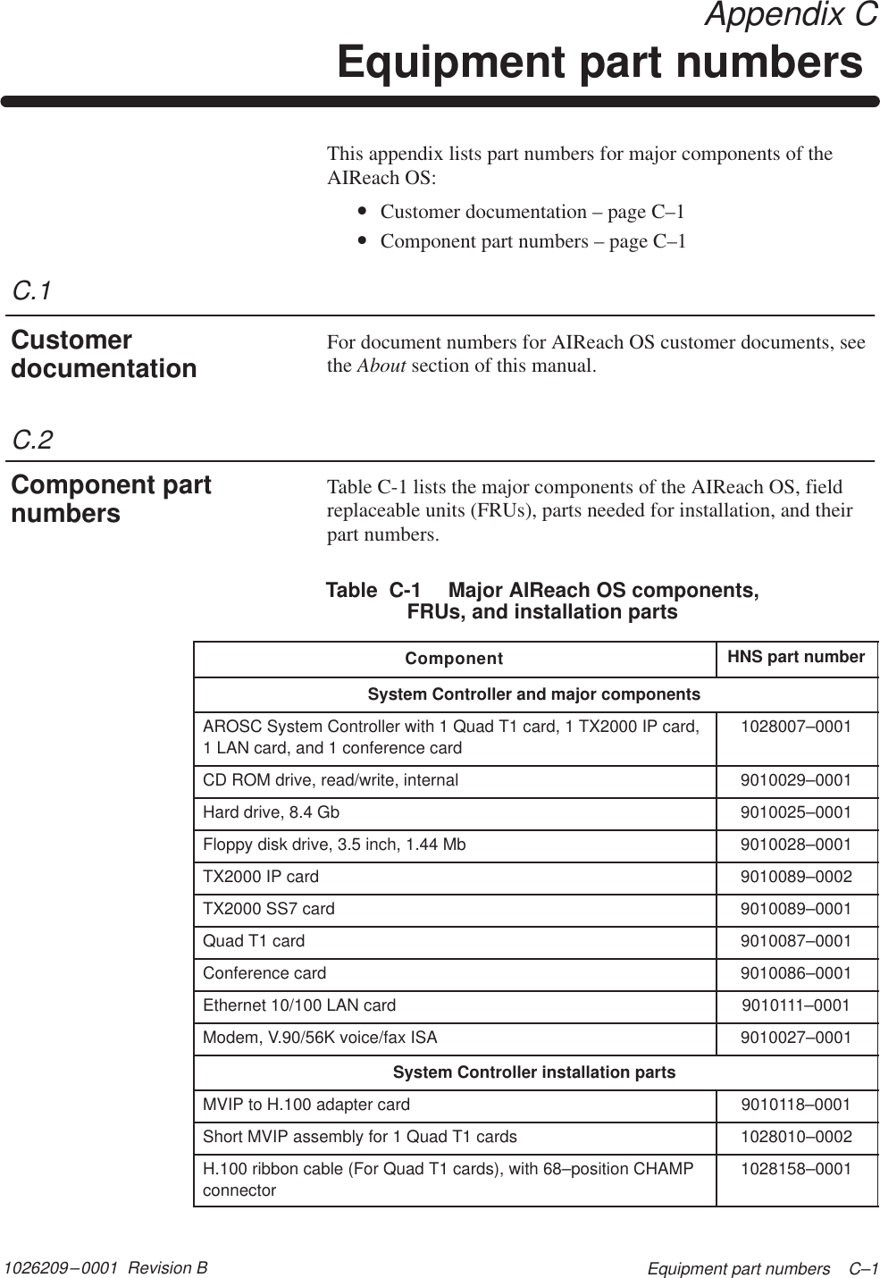 C.21026209–0001  Revision B Equipment part numbers    C–1 Appendix CEquipment part numbers This appendix lists part numbers for major components of theAIReach OS:•Customer documentation – page C–1•Component part numbers – page C–1For document numbers for AIReach OS customer documents, seethe About section of this manual.Table C-1 lists the major components of the AIReach OS, fieldreplaceable units (FRUs), parts needed for installation, and theirpart numbers.Table  C-1  Major AIReach OS components,FRUs, and installation partsComponent HNS part numberSystem Controller and major componentsAROSC System Controller with 1 Quad T1 card, 1 TX2000 IP card,1 LAN card, and 1 conference card1028007–0001CD ROM drive, read/write, internal 9010029–0001Hard drive, 8.4 Gb 9010025–0001Floppy disk drive, 3.5 inch, 1.44 Mb 9010028–0001TX2000 IP card 9010089–0002TX2000 SS7 card 9010089–0001Quad T1 card 9010087–0001Conference card 9010086–0001Ethernet 10/100 LAN card 9010111–0001Modem, V.90/56K voice/fax ISA 9010027–0001System Controller installation partsMVIP to H.100 adapter card 9010118–0001Short MVIP assembly for 1 Quad T1 cards 1028010–0002H.100 ribbon cable (For Quad T1 cards), with 68–position CHAMPconnector1028158–0001C.1CustomerdocumentationComponent partnumbers