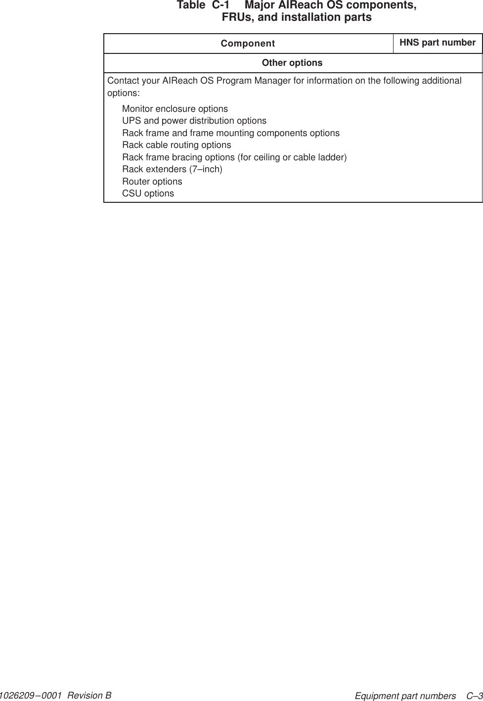 1026209–0001  Revision B Equipment part numbers    C–3Table  C-1  Major AIReach OS components,FRUs, and installation partsComponent HNS part numberOther optionsContact your AIReach OS Program Manager for information on the following additionaloptions:Monitor enclosure optionsUPS and power distribution optionsRack frame and frame mounting components optionsRack cable routing optionsRack frame bracing options (for ceiling or cable ladder)Rack extenders (7–inch)Router optionsCSU options