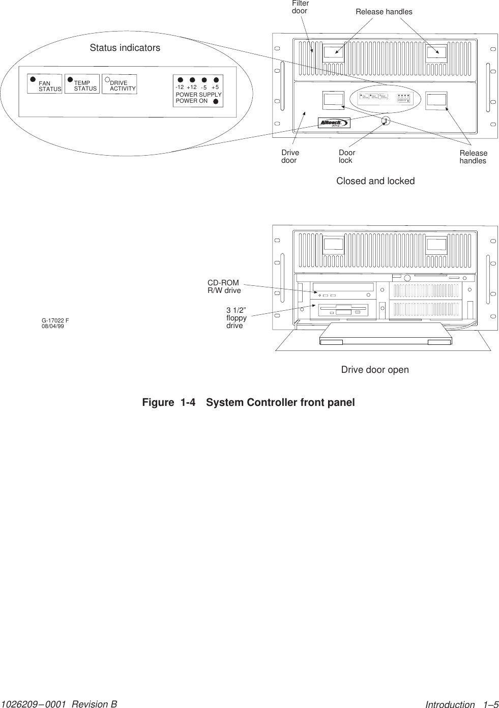 1026209–0001  Revision B Introduction   1–5Figure  1-4 System Controller front panelG-17022 F08/04/99Drive door openClosed and lockedDoorlockDrivedoor ReleasehandlesFANSTATUS TEMPSTATUS DRIVEACTIVITY -12 +12 -5 +5POWER SUPPLYPOWER ONStatus indicatorsFANSTATUS TEMPSTATUS DRIVEACTIVITY -12 +12 -5 +5POWER SUPPLYPOWER ONRelease handlesFilterdoorCD-ROMR/W drive3 1/2”floppydrive