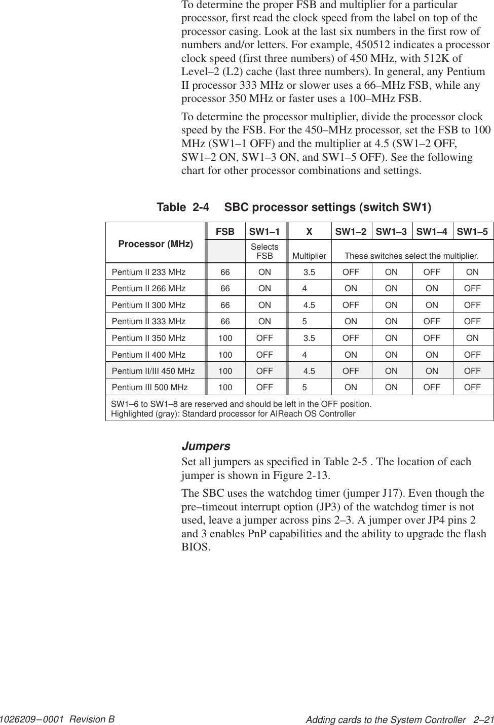 1026209–0001  Revision B Adding cards to the System Controller   2–21To determine the proper FSB and multiplier for a particularprocessor, first read the clock speed from the label on top of theprocessor casing. Look at the last six numbers in the first row ofnumbers and/or letters. For example, 450512 indicates a processorclock speed (first three numbers) of 450 MHz, with 512K ofLevel–2 (L2) cache (last three numbers). In general, any PentiumII processor 333 MHz or slower uses a 66–MHz FSB, while anyprocessor 350 MHz or faster uses a 100–MHz FSB.To determine the processor multiplier, divide the processor clockspeed by the FSB. For the 450–MHz processor, set the FSB to 100MHz (SW1–1 OFF) and the multiplier at 4.5 (SW1–2 OFF,SW1–2 ON, SW1–3 ON, and SW1–5 OFF). See the followingchart for other processor combinations and settings.Table  2-4  SBC processor settings (switch SW1)   FSB SW1–1 X SW1–2 SW1–3 SW1–4 SW1–5Processor (MHz) SelectsFSB Multiplier These switches select the multiplier.Pentium II 233 MHz 66 ON 3.5 OFF ON OFF ONPentium II 266 MHz 66 ON 4 ON ON ON OFFPentium II 300 MHz 66 ON 4.5 OFF ON ON OFFPentium II 333 MHz 66 ON 5 ON ON OFF OFFPentium II 350 MHz 100 OFF 3.5 OFF ON OFF ONPentium II 400 MHz 100 OFF 4 ON ON ON OFFPentium II/III 450 MHz 100 OFF 4.5 OFF ON ON OFFPentium III 500 MHz 100 OFF 5 ON ON OFF OFFSW1–6 to SW1–8 are reserved and should be left in the OFF position.Highlighted (gray): Standard processor for AIReach OS ControllerJumpersSet all jumpers as specified in Table 2-5 . The location of eachjumper is shown in Figure 2-13.The SBC uses the watchdog timer (jumper J17). Even though thepre–timeout interrupt option (JP3) of the watchdog timer is notused, leave a jumper across pins 2–3. A jumper over JP4 pins 2and 3 enables PnP capabilities and the ability to upgrade the flashBIOS.