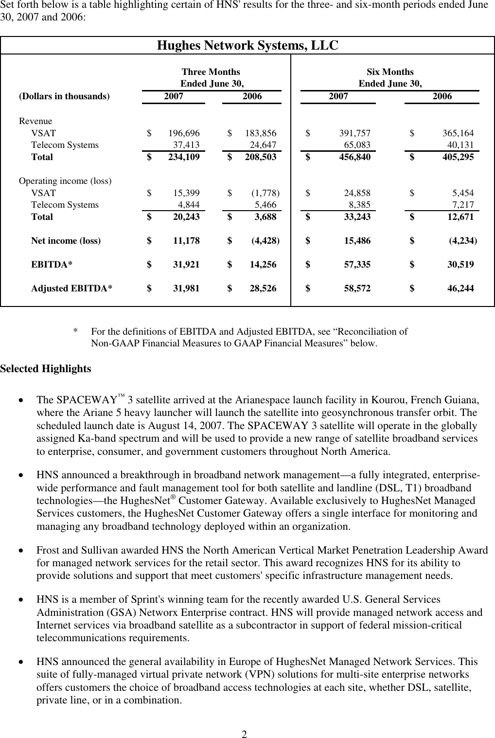 Page 2 of 12 - Q2-07 Earnings Release  08-09-07 08 09 07