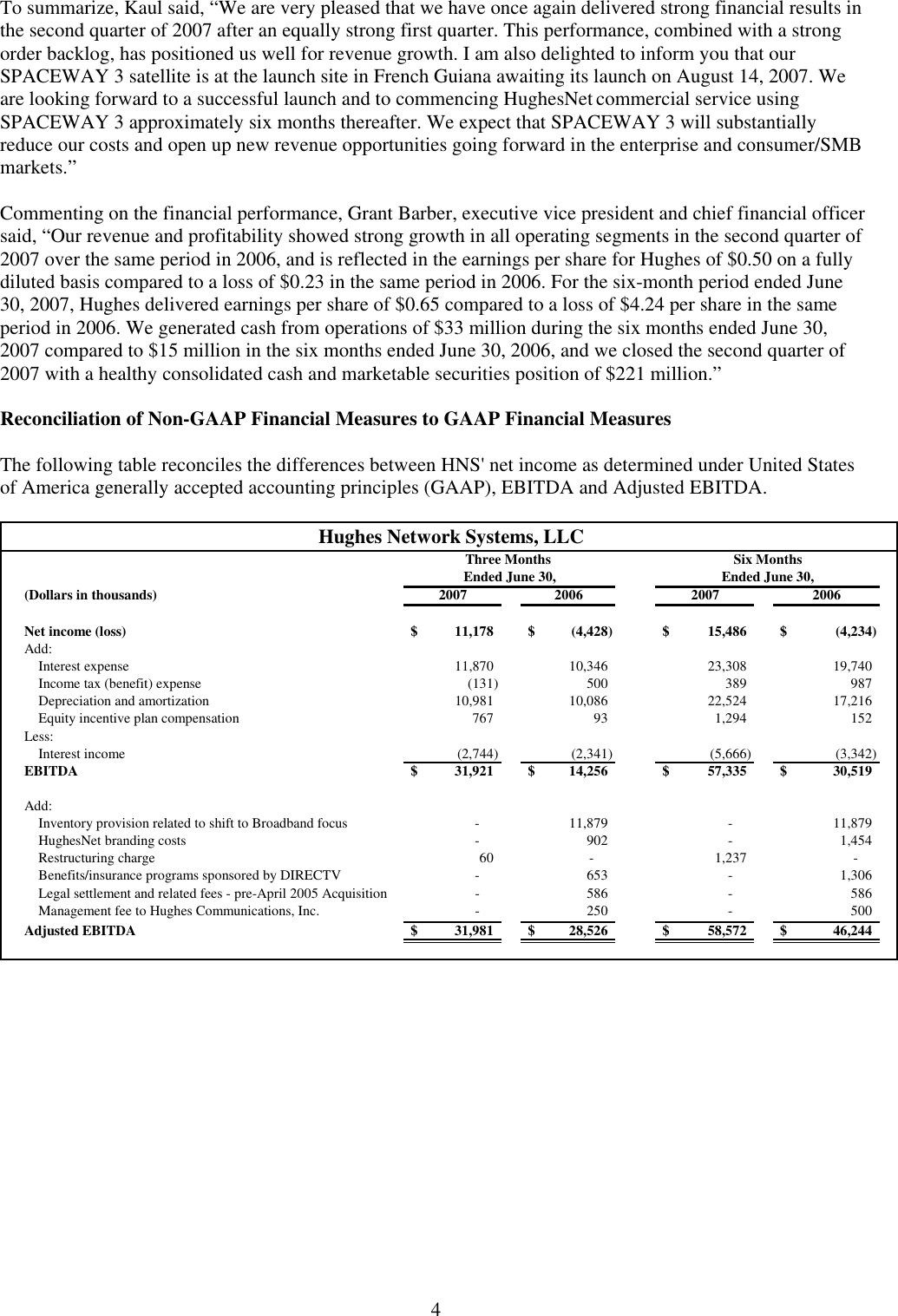 Page 4 of 12 - Q2-07 Earnings Release  08-09-07 08 09 07