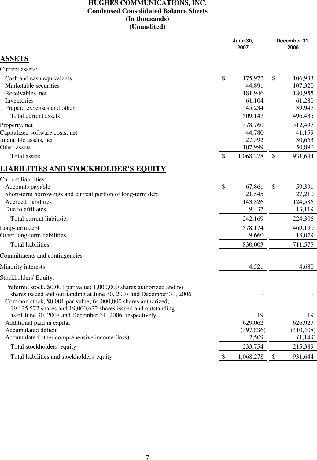 Page 7 of 12 - Q2-07 Earnings Release  08-09-07 08 09 07