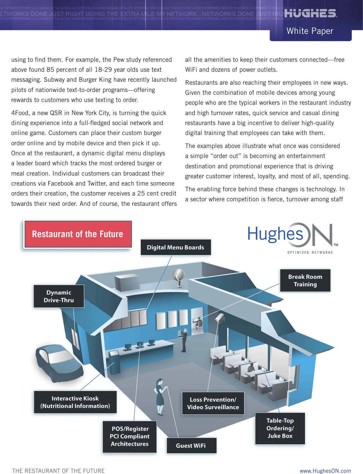 Page 2 of 4 - Restaurant-of-the-Future H50068 HR