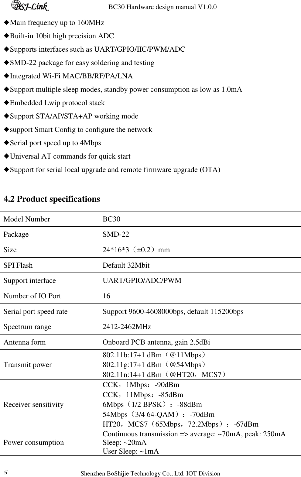 BC30 Hardware design manual V1.0.0   Shenzhen BoShijie Technology Co., Ltd. IOT Division 5 ◆Main frequency up to 160MHz ◆Built-in 10bit high precision ADC ◆Supports interfaces such as UART/GPIO/IIC/PWM/ADC ◆SMD-22 package for easy soldering and testing ◆Integrated Wi-Fi MAC/BB/RF/PA/LNA ◆Support multiple sleep modes, standby power consumption as low as 1.0mA ◆Embedded Lwip protocol stack ◆Support STA/AP/STA+AP working mode ◆support Smart Config to configure the network ◆Serial port speed up to 4Mbps ◆Universal AT commands for quick start ◆Support for serial local upgrade and remote firmware upgrade (OTA)  4.2 Product specifications Model Number BC30 Package SMD-22 Size 24*16*3（±0.2）mm SPI Flash Default 32Mbit Support interface UART/GPIO/ADC/PWM Number of IO Port 16 Serial port speed rate Support 9600-4608000bps, default 115200bps Spectrum range 2412-2462MHz Antenna form Onboard PCB antenna, gain 2.5dBi Transmit power 802.11b:17+1 dBm（@11Mbps） 802.11g:17+1 dBm（@54Mbps） 802.11n:14+1 dBm（@HT20，MCS7） Receiver sensitivity CCK，1Mbps：-90dBm CCK，11Mbps：-85dBm 6Mbps（1/2 BPSK）：-88dBm 54Mbps（3/4 64-QAM）：-70dBm HT20，MCS7（65Mbps，72.2Mbps）：-67dBm Power consumption Continuous transmission =&gt; average: ~70mA, peak: 250mA Sleep: ~20mA User Sleep: ~1mA 