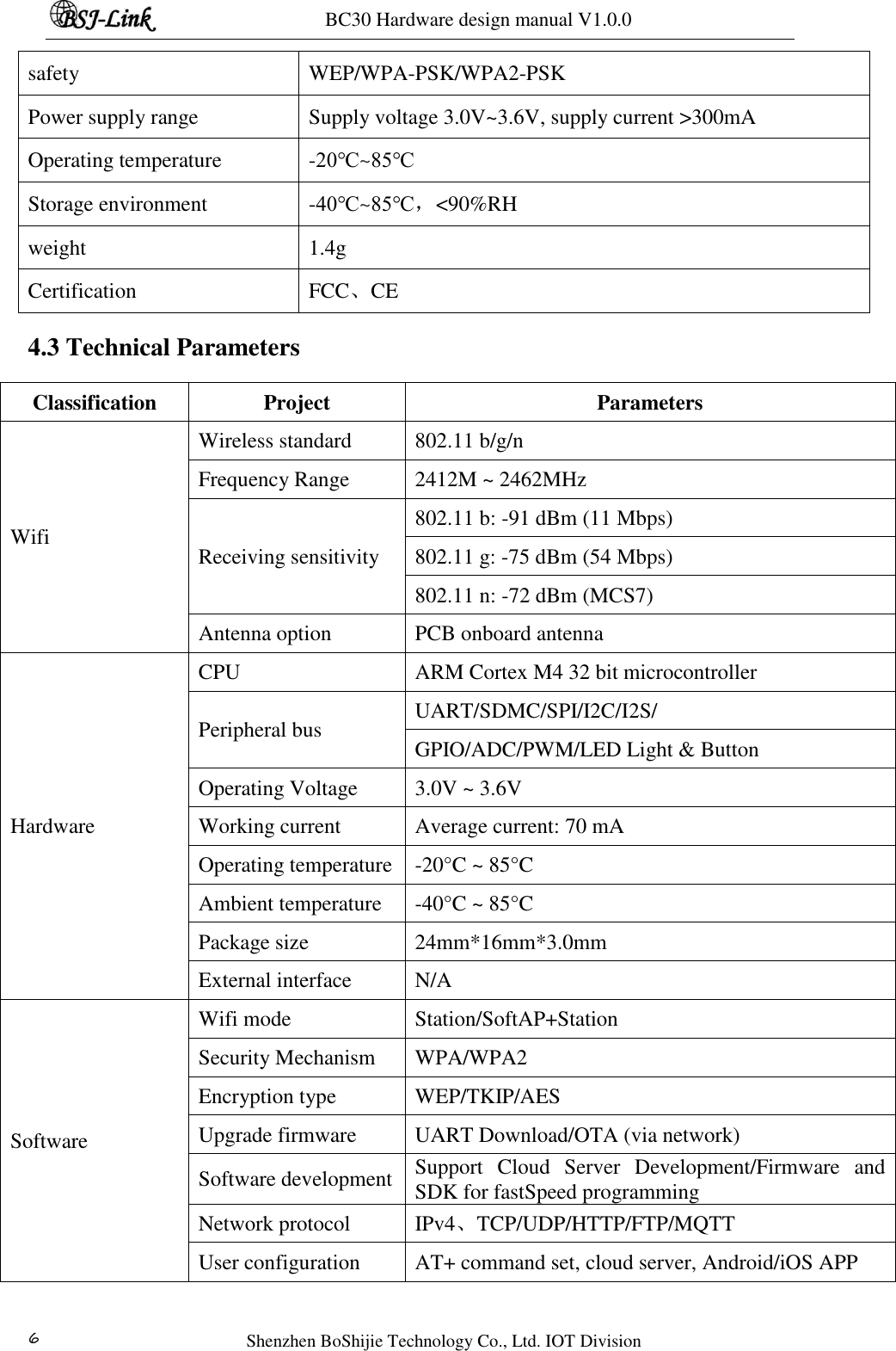 BC30 Hardware design manual V1.0.0   Shenzhen BoShijie Technology Co., Ltd. IOT Division 6 safety WEP/WPA-PSK/WPA2-PSK Power supply range Supply voltage 3.0V~3.6V, supply current &gt;300mA Operating temperature -20℃~85℃ Storage environment -40℃~85℃，&lt;90%RH weight 1.4g Certification FCC、CE  4.3 Technical Parameters Classification Project Parameters Wifi Wireless standard 802.11 b/g/n Frequency Range 2412M ~ 2462MHz Receiving sensitivity 802.11 b: -91 dBm (11 Mbps) 802.11 g: -75 dBm (54 Mbps) 802.11 n: -72 dBm (MCS7) Antenna option PCB onboard antenna Hardware CPU ARM Cortex M4 32 bit microcontroller Peripheral bus UART/SDMC/SPI/I2C/I2S/ GPIO/ADC/PWM/LED Light &amp; Button Operating Voltage 3.0V ~ 3.6V Working current Average current: 70 mA Operating temperature -20°C ~ 85°C Ambient temperature -40°C ~ 85°C Package size 24mm*16mm*3.0mm External interface N/A Software Wifi mode Station/SoftAP+Station Security Mechanism WPA/WPA2 Encryption type WEP/TKIP/AES Upgrade firmware UART Download/OTA (via network) Software development Support  Cloud  Server  Development/Firmware  and SDK for fastSpeed programming Network protocol IPv4、TCP/UDP/HTTP/FTP/MQTT User configuration AT+ command set, cloud server, Android/iOS APP  