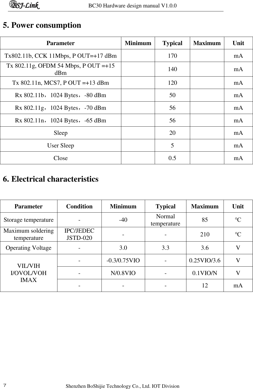 BC30 Hardware design manual V1.0.0   Shenzhen BoShijie Technology Co., Ltd. IOT Division 7  5. Power consumption Parameter Minimum Typical Maximum Unit Tx802.11b, CCK 11Mbps, P OUT=+17 dBm  170  mA Tx 802.11g, OFDM 54 Mbps, P OUT =+15 dBm  140  mA Tx 802.11n, MCS7, P OUT =+13 dBm  120  mA Rx 802.11b，1024 Bytes，-80 dBm  50  mA Rx 802.11g，1024 Bytes，-70 dBm  56  mA Rx 802.11n，1024 Bytes，-65 dBm  56  mA Sleep  20  mA User Sleep  5  mA Close  0.5  mA  6. Electrical characteristics  Parameter Condition Minimum Typical Maximum Unit Storage temperature - -40 Normal temperature 85 ℃ Maximum soldering temperature IPC/JEDEC JSTD-020 - - 210 ℃ Operating Voltage - 3.0 3.3 3.6 V VIL/VIH I/OVOL/VOH IMAX - -0.3/0.75VIO - 0.25VIO/3.6 V - N/0.8VIO - 0.1VIO/N V - - - 12 mA   