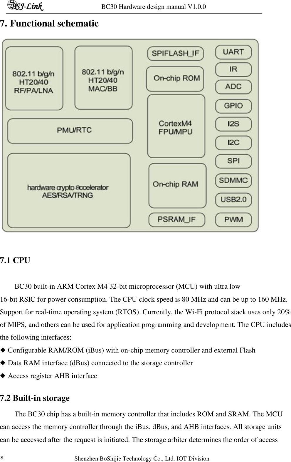 BC30 Hardware design manual V1.0.0   Shenzhen BoShijie Technology Co., Ltd. IOT Division 8 7. Functional schematic    7.1 CPU  BC30 built-in ARM Cortex M4 32-bit microprocessor (MCU) with ultra low 16-bit RSIC for power consumption. The CPU clock speed is 80 MHz and can be up to 160 MHz. Support for real-time operating system (RTOS). Currently, the Wi-Fi protocol stack uses only 20% of MIPS, and others can be used for application programming and development. The CPU includes the following interfaces: ◆ Configurable RAM/ROM (iBus) with on-chip memory controller and external Flash ◆ Data RAM interface (dBus) connected to the storage controller ◆ Access register AHB interface  7.2 Built-in storage The BC30 chip has a built-in memory controller that includes ROM and SRAM. The MCU can access the memory controller through the iBus, dBus, and AHB interfaces. All storage units can be accessed after the request is initiated. The storage arbiter determines the order of access 