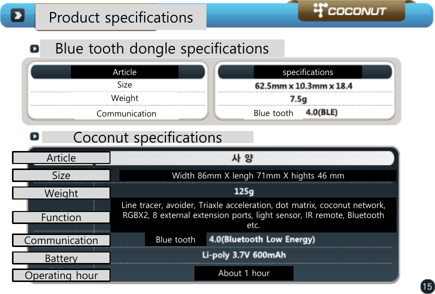 Product specifications Blue tooth dongle specifications  Article  specifications Size Weight  Communication  Blue tooth Coconut specifications Article Size Communication Function Battery Operating hour Width 86mm X lengh 71mm X hights 46 mm  Weight  Line tracer, avoider, Triaxle acceleration, dot matrix, coconut network, RGBX2, 8 external extension ports, light sensor, IR remote, Bluetooth etc.   Blue tooth About 1 hour 