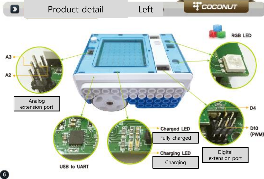 Product detail  Left Analog extension port Fully charged  Charging  Digital extension port 