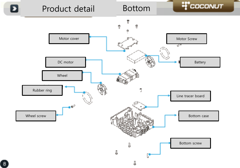 Product detail  Bottom Motor cover DC motor Wheel  Rubber ring Wheel screw Motor Screw Battery Line tracer board Bottom case  Bottom screw 