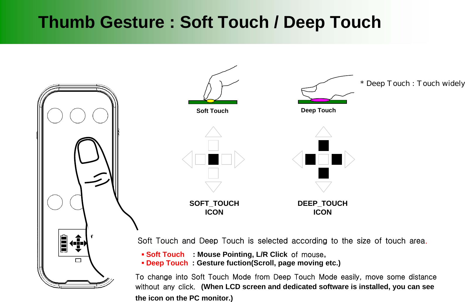 Thumb Gesture : Soft Touch / Deep TouchDeep TouchSoft TouchSOFT_TOUCHICON DEEP_TOUCHICONSoft Touch and Deep Touch is selected according to the size of touch area. ▪Soft Touch   : Mouse Pointing, L/R Click of mouse。 ▪Deep Touch : Gesture fuction(Scroll, page moving etc.)    To change into Soft Touch Mode from Deep Touch Mode easily, move some distance without any click.  (When LCD screen and dedicated software is installed, you can see the icon on the PC monitor.)* Deep Touch : Touch widely
