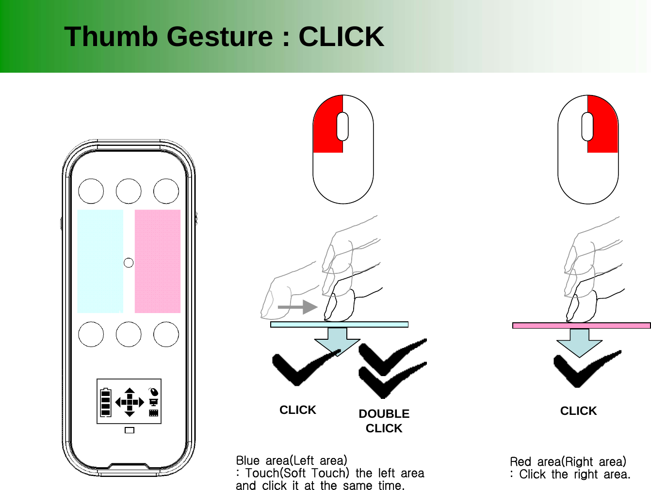 Thumb Gesture : CLICKRed area(Right area) : Click the right area. CLICKBlue area(Left area): Touch(Soft Touch) the left areaand click it at the same time. CLICK DOUBLECLICK