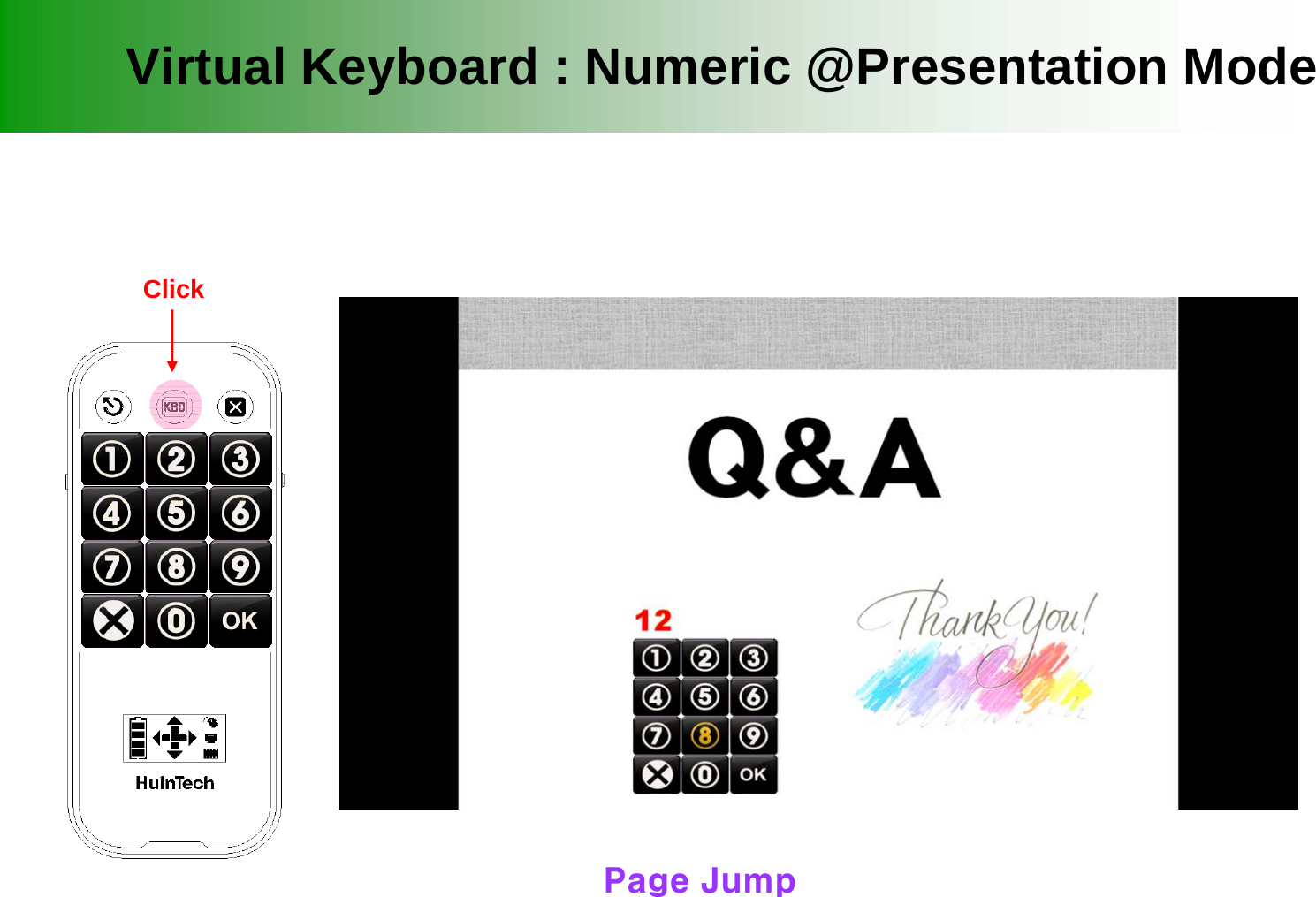 Virtual Keyboard : Numeric @Presentation ModeClickPage Jump