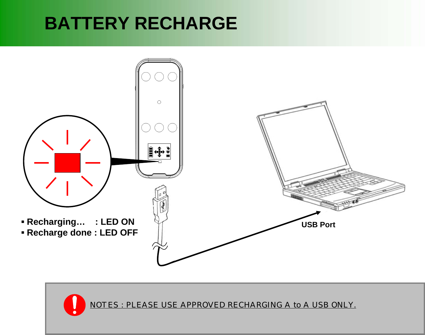 ▪Recharging&hellip; : LED ON▪Recharge done : LED OFF                                    BATTERY RECHARGEUSB Port NOTES : PLEASE USE APPROVED RECHARGING A to A USB ONLY.