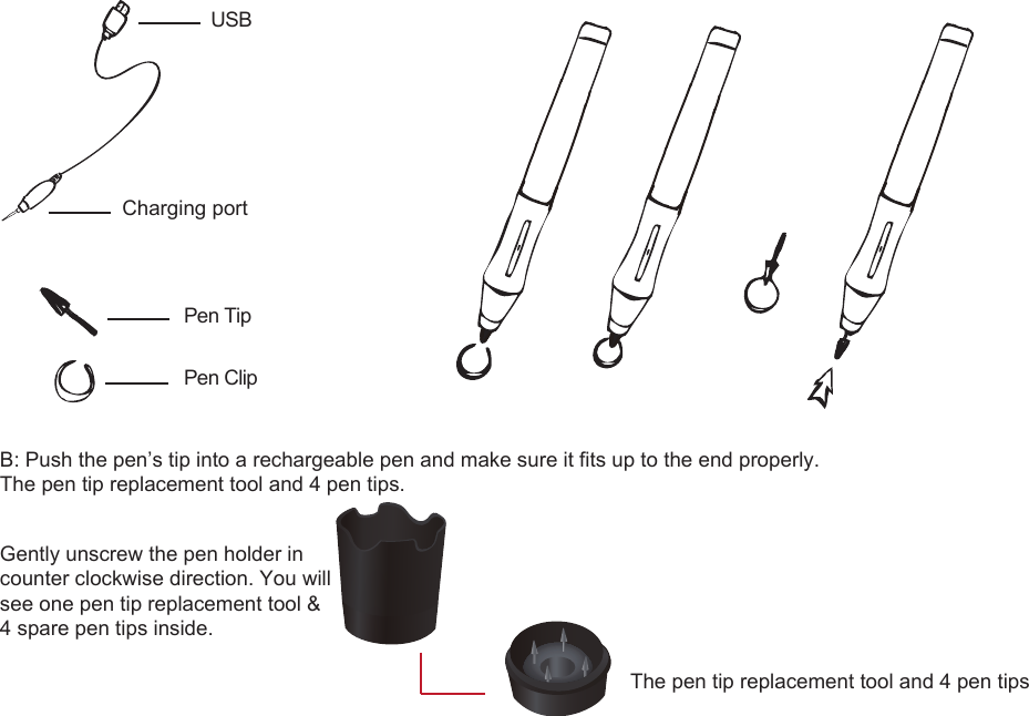 14Pen TipUSBPen ClipB: Push the pen’s tip into a rechargeable pen and make sure it fits up to the end properly.The pen tip replacement tool and 4 pen tips.         The pen tip replacement tool and 4 pen tipsGently unscrew the pen holder in counter clockwise direction. You will see one pen tip replacement tool &amp; 4 spare pen tips inside.Charging port