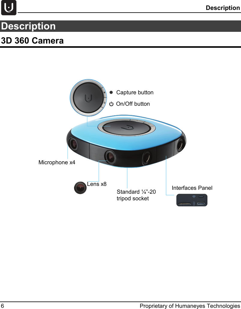  Description 6  Proprietary of Humaneyes Technologies Description 3D 360 Camera       Capture button On/Off button Standard &frac14;&rdquo;-20 tripod socket Interfaces Panel Lens x8 Microphone x4 
