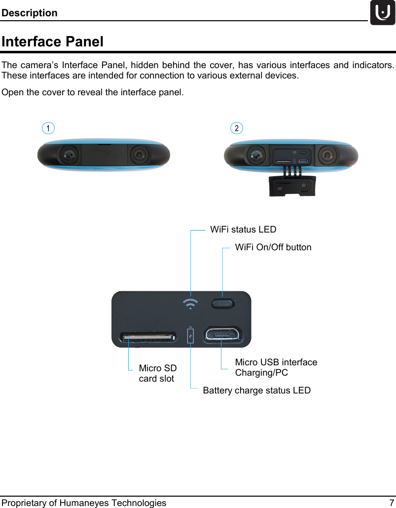 Description   Proprietary of Humaneyes Technologies  7 Interface Panel The camera&rsquo;s Interface Panel, hidden behind the cover, has various interfaces and indicators. These interfaces are intended for connection to various external devices. Open the cover to reveal the interface panel.      Battery charge status LED WiFi status LED WiFi On/Off button Micro USB interface Charging/PC Micro SD card slot 