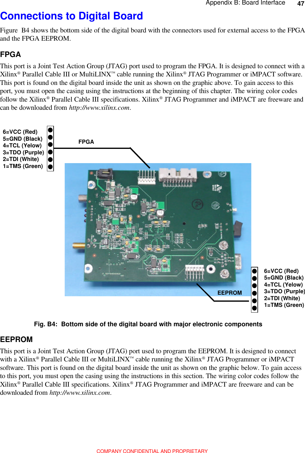 47Appendix B: Board InterfaceCOMPANY CONFIDENTIAL AND PROPRIETARYFig. B4:  Bottom side of the digital board with major electronic componentsEEPROMThis port is a Joint Test Action Group (JTAG) port used to program the EEPROM. It is designed to connectwith a Xilinx® Parallel Cable III or MultiLINX™ cable running the Xilinx® JTAG Programmer or iMPACTsoftware. This port is found on the digital board inside the unit as shown on the graphic below. To gain accessto this port, you must open the casing using the instructions in this section. The wiring color codes follow theXilinx® Parallel Cable III specifications. Xilinx® JTAG Programmer and iMPACT are freeware and can bedownloaded from http://www.xilinx.com.FPGAThis port is a Joint Test Action Group (JTAG) port used to program the FPGA. It is designed to connect with aXilinx® Parallel Cable III or MultiLINX™ cable running the Xilinx® JTAG Programmer or iMPACT software.This port is found on the digital board inside the unit as shown on the graphic above. To gain access to thisport, you must open the casing using the instructions at the beginning of this chapter. The wiring color codesfollow the Xilinx® Parallel Cable III specifications. Xilinx® JTAG Programmer and iMPACT are freeware andcan be downloaded from http://www.xilinx.com.Connections to Digital Board  EEPROM6=VCC (Red)5=GND (Black)4=TCL (Yelow)3=TDO (Purple)2=TDI (White)1=TMS (Green)FPGA6=VCC (Red)5=GND (Black)4=TCL (Yelow)3=TDO (Purple)2=TDI (White)1=TMS (Green)Figure  B4 shows the bottom side of the digital board with the connectors used for external access to the FPGAand the FPGA EEPROM.