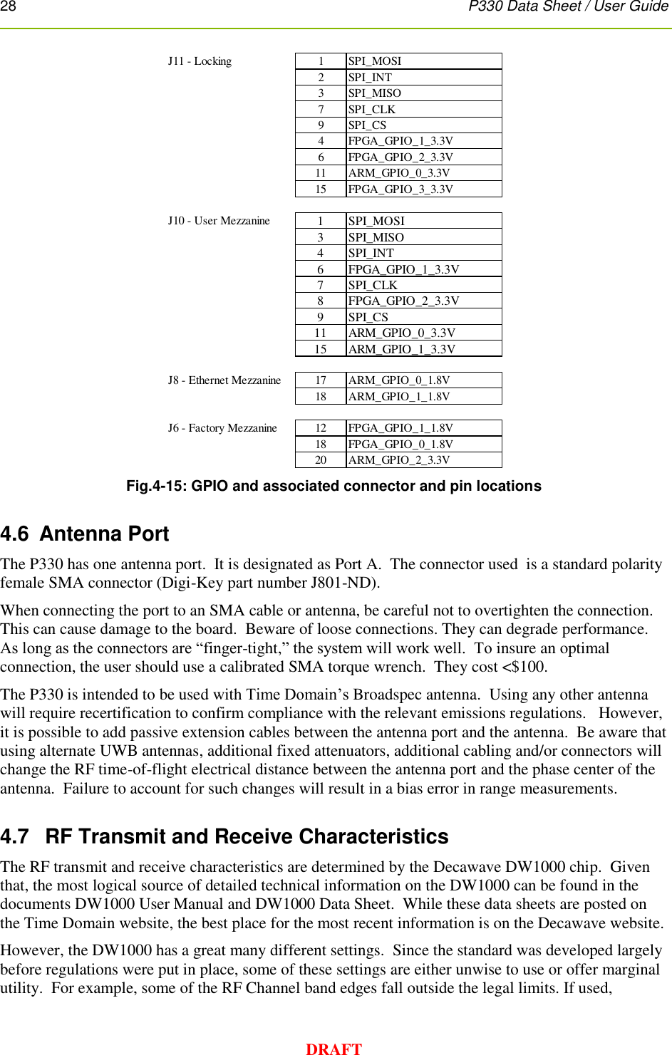 28      P330 Data Sheet / User Guide  DRAFT  Fig.4-15: GPIO and associated connector and pin locations 4.6  Antenna Port The P330 has one antenna port.  It is designated as Port A.  The connector used  is a standard polarity female SMA connector (Digi-Key part number J801-ND).  When connecting the port to an SMA cable or antenna, be careful not to overtighten the connection.  This can cause damage to the board.  Beware of loose connections. They can degrade performance.  As long as the connectors are “finger-tight,” the system will work well.  To insure an optimal connection, the user should use a calibrated SMA torque wrench.  They cost &lt;$100. The P330 is intended to be used with Time Domain’s Broadspec antenna.  Using any other antenna will require recertification to confirm compliance with the relevant emissions regulations.   However, it is possible to add passive extension cables between the antenna port and the antenna.  Be aware that using alternate UWB antennas, additional fixed attenuators, additional cabling and/or connectors will change the RF time-of-flight electrical distance between the antenna port and the phase center of the antenna.  Failure to account for such changes will result in a bias error in range measurements.     4.7   RF Transmit and Receive Characteristics The RF transmit and receive characteristics are determined by the Decawave DW1000 chip.  Given that, the most logical source of detailed technical information on the DW1000 can be found in the documents DW1000 User Manual and DW1000 Data Sheet.  While these data sheets are posted on the Time Domain website, the best place for the most recent information is on the Decawave website. However, the DW1000 has a great many different settings.  Since the standard was developed largely before regulations were put in place, some of these settings are either unwise to use or offer marginal utility.  For example, some of the RF Channel band edges fall outside the legal limits. If used, J11 - Locking1 SPI_MOSI2 SPI_INT3 SPI_MISO7 SPI_CLK9 SPI_CS4 FPGA_GPIO_1_3.3V6 FPGA_GPIO_2_3.3V11 ARM_GPIO_0_3.3V15 FPGA_GPIO_3_3.3VJ10 - User Mezzanine1 SPI_MOSI3 SPI_MISO4 SPI_INT6 FPGA_GPIO_1_3.3V7 SPI_CLK8 FPGA_GPIO_2_3.3V9 SPI_CS11 ARM_GPIO_0_3.3V15 ARM_GPIO_1_3.3VJ8 - Ethernet Mezzanine17 ARM_GPIO_0_1.8V18 ARM_GPIO_1_1.8VJ6 - Factory Mezzanine12 FPGA_GPIO_1_1.8V18 FPGA_GPIO_0_1.8V20 ARM_GPIO_2_3.3V
