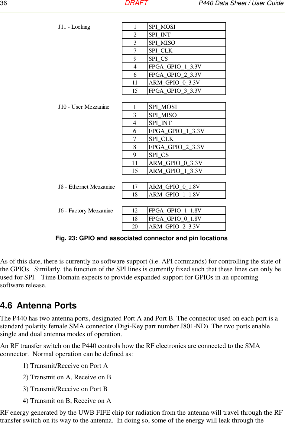 36   DRAFT P440 Data Sheet / User Guide   Fig. 23: GPIO and associated connector and pin locations  As of this date, there is currently no software support (i.e. API commands) for controlling the state of the GPIOs.  Similarly, the function of the SPI lines is currently fixed such that these lines can only be used for SPI.   Time Domain expects to provide expanded support for GPIOs in an upcoming software release. 4.6  Antenna Ports The P440 has two antenna ports, designated Port A and Port B. The connector used on each port is a standard polarity female SMA connector (Digi-Key part number J801-ND). The two ports enable single and dual antenna modes of operation.   An RF transfer switch on the P440 controls how the RF electronics are connected to the SMA connector.  Normal operation can be defined as:  1) Transmit/Receive on Port A  2) Transmit on A, Receive on B 3) Transmit/Receive on Port B   4) Transmit on B, Receive on A   RF energy generated by the UWB FIFE chip for radiation from the antenna will travel through the RF transfer switch on its way to the antenna.  In doing so, some of the energy will leak through the J11 - Locking1 SPI_MOSI2 SPI_INT3 SPI_MISO7 SPI_CLK9 SPI_CS4 FPGA_GPIO_1_3.3V6 FPGA_GPIO_2_3.3V11 ARM_GPIO_0_3.3V15 FPGA_GPIO_3_3.3VJ10 - User Mezzanine1 SPI_MOSI3 SPI_MISO4 SPI_INT6 FPGA_GPIO_1_3.3V7 SPI_CLK8 FPGA_GPIO_2_3.3V9 SPI_CS11 ARM_GPIO_0_3.3V15 ARM_GPIO_1_3.3VJ8 - Ethernet Mezzanine17 ARM_GPIO_0_1.8V18 ARM_GPIO_1_1.8VJ6 - Factory Mezzanine12 FPGA_GPIO_1_1.8V18 FPGA_GPIO_0_1.8V20 ARM_GPIO_2_3.3V