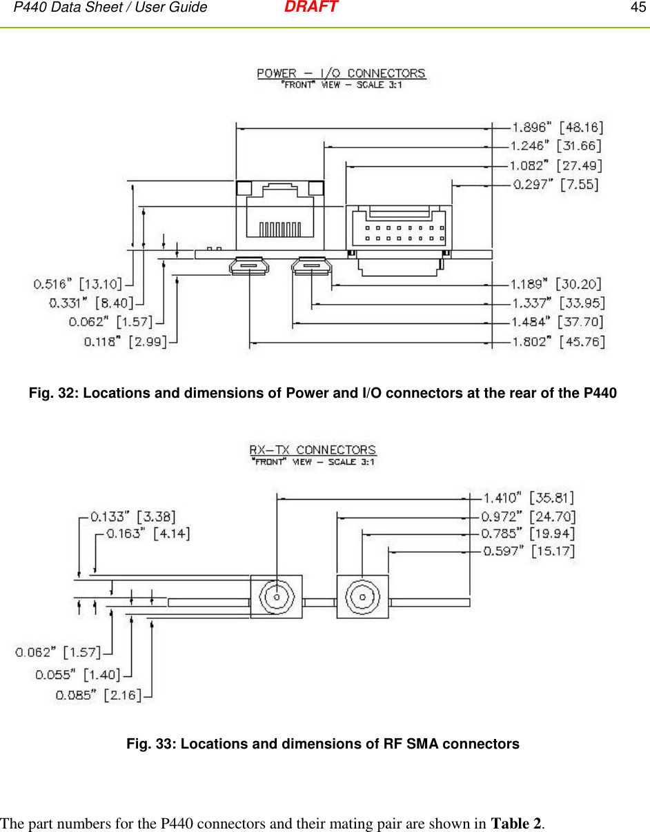 P440 Data Sheet / User Guide   DRAFT    45          Fig. 32: Locations and dimensions of Power and I/O connectors at the rear of the P440  Fig. 33: Locations and dimensions of RF SMA connectors    The part numbers for the P440 connectors and their mating pair are shown in Table 2.  