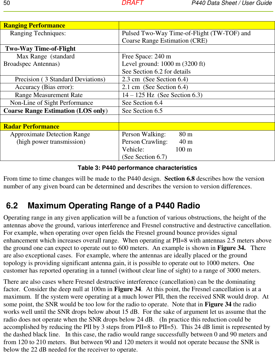 50   DRAFT P440 Data Sheet / User Guide  Ranging Performance      Ranging Techniques: Pulsed Two-Way Time-of-Flight (TW-TOF) and  Coarse Range Estimation (CRE)  Two-Way Time-of-Flight          Max Range  (standard Broadspec Antennas)  Free Space: 240 m Level ground: 1000 m (3200 ft)   See Section 6.2 for details        Precision ( 3 Standard Deviations) 2.3 cm  (See Section 6.4)        Accuracy (Bias error): 2.1 cm  (See Section 6.4)        Range Measurement Rate  14 – 125 Hz  (See Section 6.3)     Non-Line of Sight Performance See Section 6.4 Coarse Range Estimation (LOS only) See Section 6.5   Radar Performance      Approximate Detection Range             (high power transmission) Person Walking:        80 m Person Crawling:       40 m Vehicle:                   100 m (See Section 6.7) Table 3: P440 performance characteristics From time to time changes will be made to the P440 design.  Section 6.8 describes how the version number of any given board can be determined and describes the version to version differences.  6.2  Maximum Operating Range of a P440 Radio  Operating range in any given application will be a function of various obstructions, the height of the antennas above the ground, various interference and Fresnel constructive and destructive cancellation.  For example, when operating over open fields the Fresnel ground bounce provides signal enhancement which increases overall range.  When operating at PII=8 with antennas 2.5 meters above the ground one can expect to operate out to 600 meters.  An example is shown in Figure 34.   There are also exceptional cases.  For example, where the antennas are ideally placed or the ground topology is providing significant antenna gain, it is possible to operate out to 1000 meters.  One customer has reported operating in a tunnel (without clear line of sight) to a range of 3000 meters. There are also cases where Fresnel destructive interference (cancellation) can be the dominating factor.  Consider the deep null at 100m in Figure 34.  At this point, the Fresnel cancellation is at a maximum.  If the system were operating at a much lower PII, then the received SNR would drop.  At some point, the SNR would be too low for the radio to operate.  Note that in Figure 34 the radio works well until the SNR drops below about 15 dB.  For the sake of argument let us assume that the radio does not operate when the SNR drops below 24 dB.   (In practice this reduction could be accomplished by reducing the PII by 3 steps from PII=8 to PII=5).  This 24 dB limit is represented by the dashed black line.   In this case, the radio would range successfully between 0 and 90 meters and from 120 to 210 meters.  But between 90 and 120 meters it would not operate because the SNR is below the 22 dB needed for the receiver to operate. 