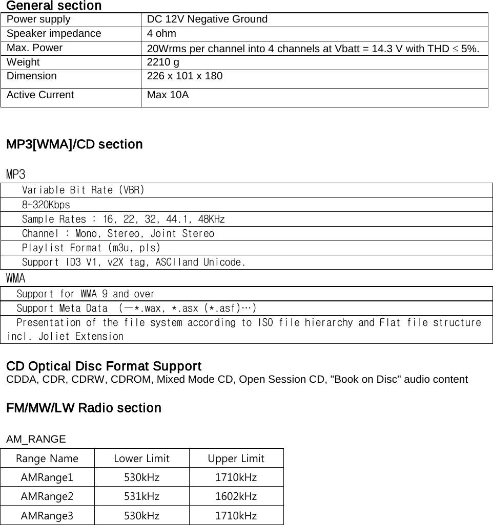  General section Power supply   DC 12V Negative Ground Speaker impedance 4 ohm Max. Power 20Wrms per channel into 4 channels at Vbatt = 14.3 V with THD &le; 5%. Weight 2210 g Dimension 226 x 101 x 180 Active Current Max 10A   MP3[WMA]/CD section  MP3    Variable Bit Rate (VBR)    8~320Kbps    Sample Rates : 16, 22, 32, 44.1, 48KHz    Channel : Mono, Stereo, Joint Stereo    Playlist Format (m3u, pls)    Support ID3 V1, v2X tag, ASCIIand Unicode. WMA   Support for WMA 9 and over   Support Meta Data  (ㅡ*.wax, *.asx (*.asf)&hellip;)   Presentation of the file system according to ISO file hierarchy and Flat file structure incl. Joliet Extension  CD Optical Disc Format Support CDDA, CDR, CDRW, CDROM, Mixed Mode CD, Open Session CD, "Book on Disc" audio content  FM/MW/LW Radio section  AM_RANGE Range Name Lower Limit Upper Limit AMRange1  530kHz 1710kHz AMRange2  531kHz 1602kHz AMRange3  530kHz 1710kHz 