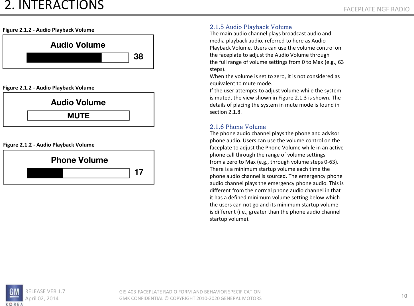 10 RELEASE VER 1.7                          April 02, 2014 GIS-403-FACEPLATE RADIO FORM AND BEHAVIOR SPECIFICATION GMK CONFIDENTIAL © COPYRIGHT 2010-2020 GENERAL MOTORS FACEPLATE NGF RADIO 2. INTERACTIONS Figure 2.1.2 - Audio Playback Volume 2.1.5 Audio Playback Volume The main audio channel plays broadcast audio and media playback audio, referred to here as Audio Playback Volume. Users can use the volume control on the faceplate to adjust the Audio Volume through the full range of volume settings from 0 to Max (e.g., 63 steps). When the volume is set to zero, it is not considered as equivalent to mute mode.  If the user attempts to adjust volume while the system is muted, the view shown in Figure 2.1.3 is shown. The details of placing the system in mute mode is found in section 2.1.8.  2.1.6 Phone Volume The phone audio channel plays the phone and advisor phone audio. Users can use the volume control on the faceplate to adjust the Phone Volume while in an active phone call through the range of volume settings from a zero to Max (e.g., through volume steps 0-63). There is a minimum startup volume each time the phone audio channel is sourced. The emergency phone audio channel plays the emergency phone audio. This is different from the normal phone audio channel in that it has a defined minimum volume setting below which the users can not go and its minimum startup volume is different (i.e., greater than the phone audio channel startup volume). Audio Volume 38 Figure 2.1.2 - Audio Playback Volume Audio Volume MUTE Figure 2.1.2 - Audio Playback Volume Phone Volume 17 