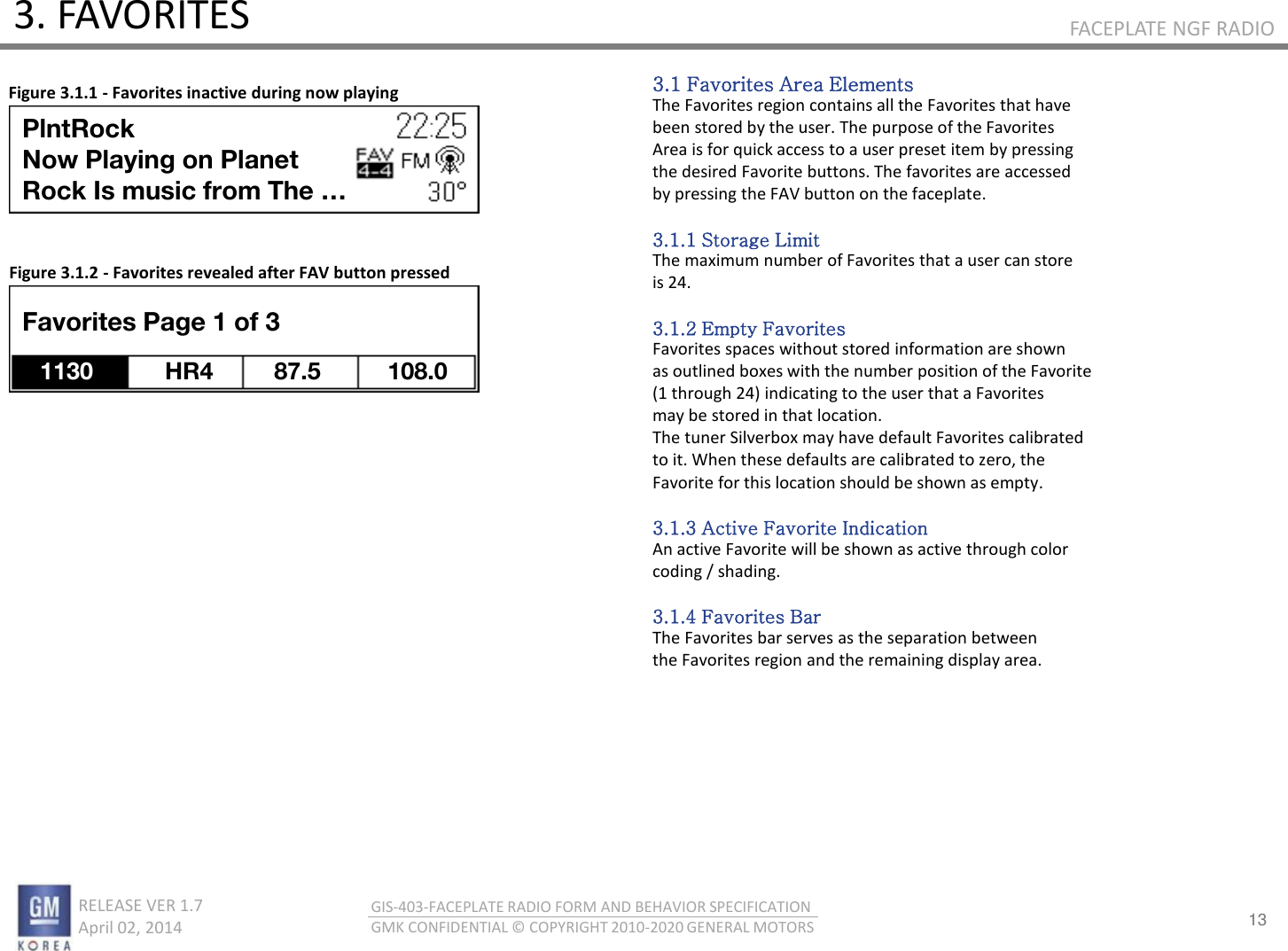 13 RELEASE VER 1.7                          April 02, 2014 GIS-403-FACEPLATE RADIO FORM AND BEHAVIOR SPECIFICATION GMK CONFIDENTIAL © COPYRIGHT 2010-2020 GENERAL MOTORS FACEPLATE NGF RADIO 3. FAVORITES Figure 3.1.1 - Favorites inactive during now playing 3.1 Favorites Area Elements The Favorites region contains all the Favorites that have been stored by the user. The purpose of the Favorites Area is for quick access to a user preset item by pressing the desired Favorite buttons. The favorites are accessed by pressing the FAV button on the faceplate.  3.1.1 Storage Limit The maximum number of Favorites that a user can store is 24.  3.1.2 Empty Favorites Favorites spaces without stored information are shown as outlined boxes with the number position of the Favorite (1 through 24) indicating to the user that a Favorites may be stored in that location. The tuner Silverbox may have default Favorites calibrated to it. When these defaults are calibrated to zero, the Favorite for this location should be shown as empty.  3.1.3 Active Favorite Indication An active Favorite will be shown as active through color coding / shading.  3.1.4 Favorites Bar The Favorites bar serves as the separation between the Favorites region and the remaining display area. Figure 3.1.2 - Favorites revealed after FAV button pressed 2014.Mar.17 PlntRock Now Playing on Planet  Rock Is music from The … 12:30 Favorites Page 1 of 3 1130 HR4 87.5 108.0 