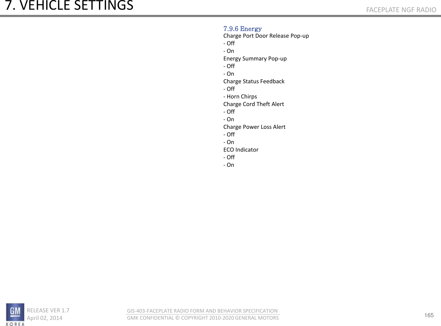 165 RELEASE VER 1.7                          April 02, 2014 GIS-403-FACEPLATE RADIO FORM AND BEHAVIOR SPECIFICATION GMK CONFIDENTIAL © COPYRIGHT 2010-2020 GENERAL MOTORS FACEPLATE NGF RADIO 7. VEHICLE SETTINGS 7.9.6 Energy Charge Port Door Release Pop-up - Off - On Energy Summary Pop-up - Off - On Charge Status Feedback - Off - Horn Chirps Charge Cord Theft Alert - Off - On Charge Power Loss Alert - Off - On ECO Indicator - Off - On 