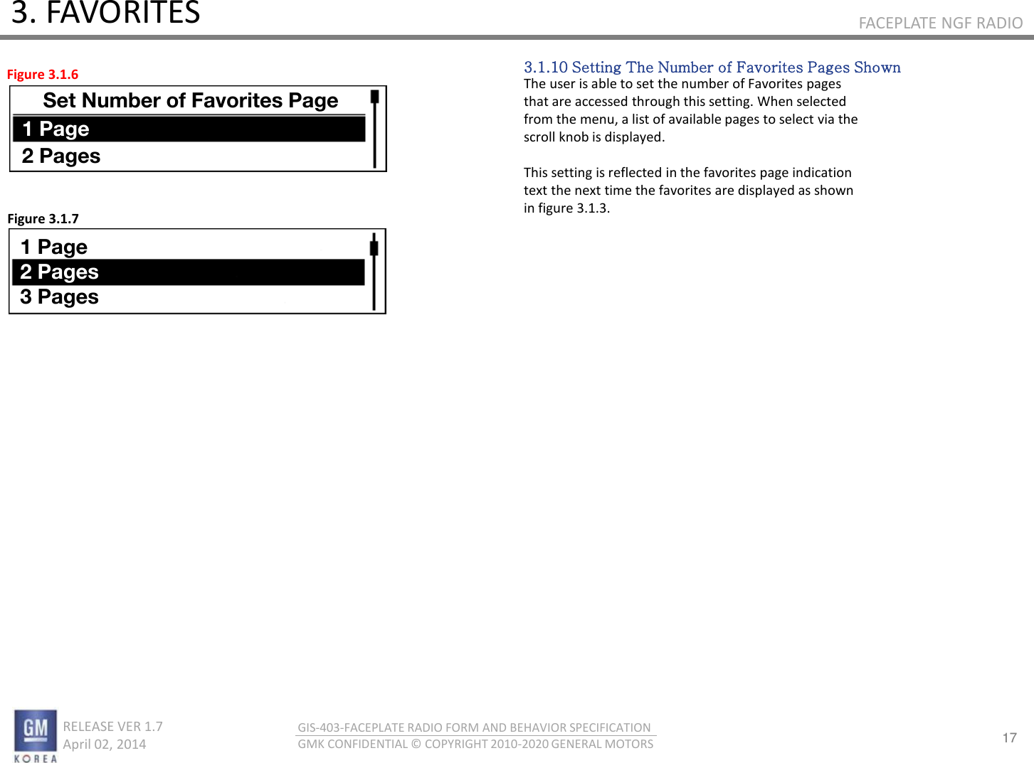 17 RELEASE VER 1.7                          April 02, 2014 GIS-403-FACEPLATE RADIO FORM AND BEHAVIOR SPECIFICATION GMK CONFIDENTIAL © COPYRIGHT 2010-2020 GENERAL MOTORS FACEPLATE NGF RADIO 3. FAVORITES 3.1.10 Setting The Number of Favorites Pages Shown The user is able to set the number of Favorites pages that are accessed through this setting. When selected from the menu, a list of available pages to select via the scroll knob is displayed.  This setting is reflected in the favorites page indication text the next time the favorites are displayed as shown in figure 3.1.3. Figure 3.1.6 Figure 3.1.7 1130 Set Number of Favorites Page 1 Page 2 Pages 1 Page 2 Pages 3 Pages 