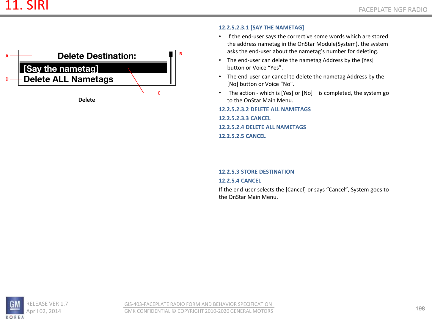 198 RELEASE VER 1.7                          April 02, 2014 GIS-403-FACEPLATE RADIO FORM AND BEHAVIOR SPECIFICATION GMK CONFIDENTIAL © COPYRIGHT 2010-2020 GENERAL MOTORS FACEPLATE NGF RADIO 11. SIRI 12.2.5.2.3.1 [SAY THE NAMETAG] •If the end-user says the corrective some words which are stored the address nametag in the OnStar Module(System), the system asks the end-use aout the aetags ue fo deleting. •The end-user can delete the nametag Address by the [Yes] utto o Voie Yes. •The end-user can cancel to delete the nametag Address by the [No] utto o Voie No. • The action - which is [Yes] or [No] – is completed, the system go to the OnStar Main Menu. 12.2.5.2.3.2 DELETE ALL NAMETAGS 12.2.5.2.3.3 CANCEL 12.2.5.2.4 DELETE ALL NAMETAGS 12.2.5.2.5 CANCEL    12.2.5.3 STORE DESTINATION 12.2.5.4 CANCEL If the end-use selets the [Cael] o sas Cael, “ste goes to the OnStar Main Menu.      Delete Delete Destination: [Say the nametag] Delete ALL Nametags B C A D 