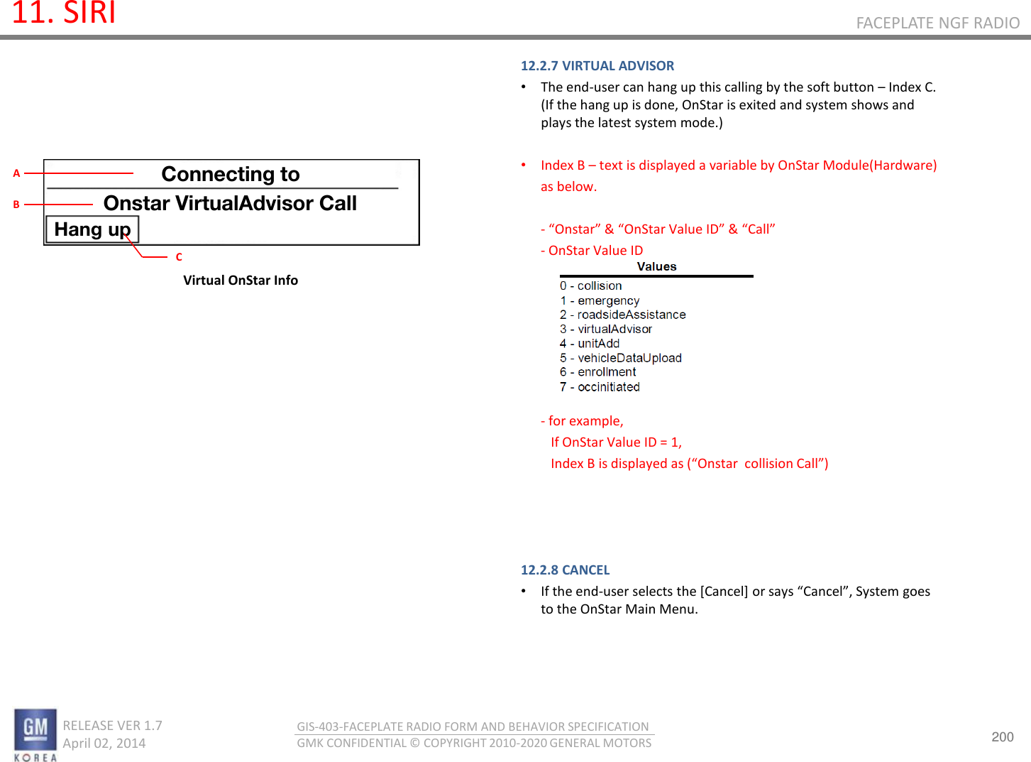 200 RELEASE VER 1.7                          April 02, 2014 GIS-403-FACEPLATE RADIO FORM AND BEHAVIOR SPECIFICATION GMK CONFIDENTIAL © COPYRIGHT 2010-2020 GENERAL MOTORS FACEPLATE NGF RADIO 11. SIRI 12.2.7 VIRTUAL ADVISOR •The end-user can hang up this calling by the soft button – Index C. (If the hang up is done, OnStar is exited and system shows and plays the latest system mode.)  •Index B – text is displayed a variable by OnStar Module(Hardware)       as below.        - Osta &amp; O“ta Value ID &amp; Call       - OnStar Value ID              - for example,           If OnStar Value ID = 1,           Ide B is displaed as Osta  ollisio Call                     12.2.8 CANCEL •If the end-use selets the [Cael] o sas Cael, “ste goes to the OnStar Main Menu.    Virtual OnStar Info Connecting to Onstar VirtualAdvisor Call Hang up C A B 