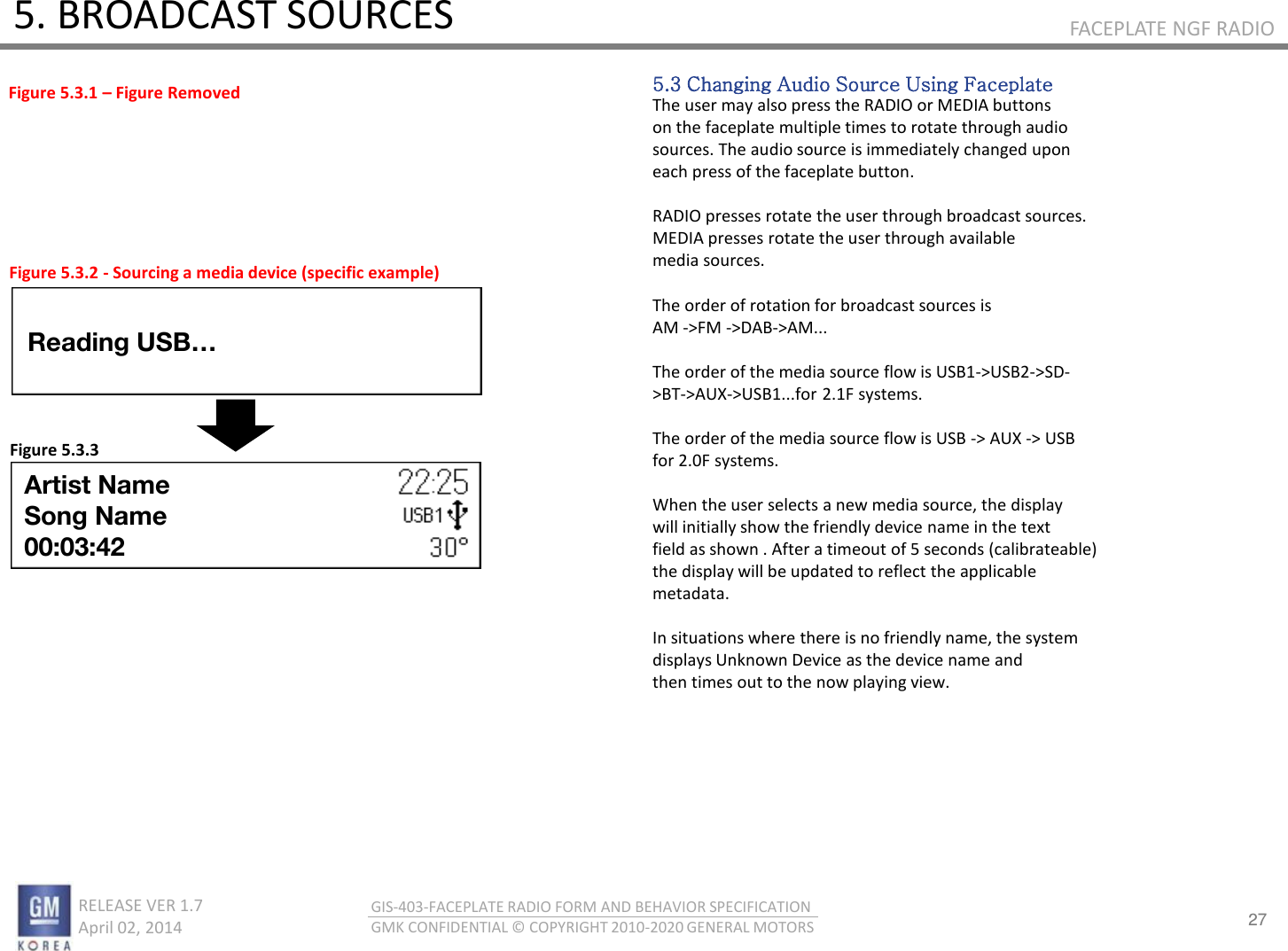 27 RELEASE VER 1.7                          April 02, 2014 GIS-403-FACEPLATE RADIO FORM AND BEHAVIOR SPECIFICATION GMK CONFIDENTIAL © COPYRIGHT 2010-2020 GENERAL MOTORS FACEPLATE NGF RADIO 5. BROADCAST SOURCES 5.3 Changing Audio Source Using Faceplate The user may also press the RADIO or MEDIA buttons on the faceplate multiple times to rotate through audio sources. The audio source is immediately changed upon each press of the faceplate button.  RADIO presses rotate the user through broadcast sources. MEDIA presses rotate the user through available media sources.  The order of rotation for broadcast sources is AM -&gt;FM -&gt;DAB-&gt;AM...  The order of the media source flow is USB1-&gt;USB2-&gt;SD- &gt;BT-&gt;AUX-&gt;USB1...for 2.1F systems.  The order of the media source flow is USB -&gt; AUX -&gt; USB for 2.0F systems.  When the user selects a new media source, the display will initially show the friendly device name in the text field as shown . After a timeout of 5 seconds (calibrateable) the display will be updated to reflect the applicable metadata.  In situations where there is no friendly name, the system displays Unknown Device as the device name and then times out to the now playing view. Figure 5.3.1 – Figure Removed Figure 5.3.2 - Sourcing a media device (specific example) Figure 5.3.3 Artist Name Song Name 00:03:42 Reading USB… 