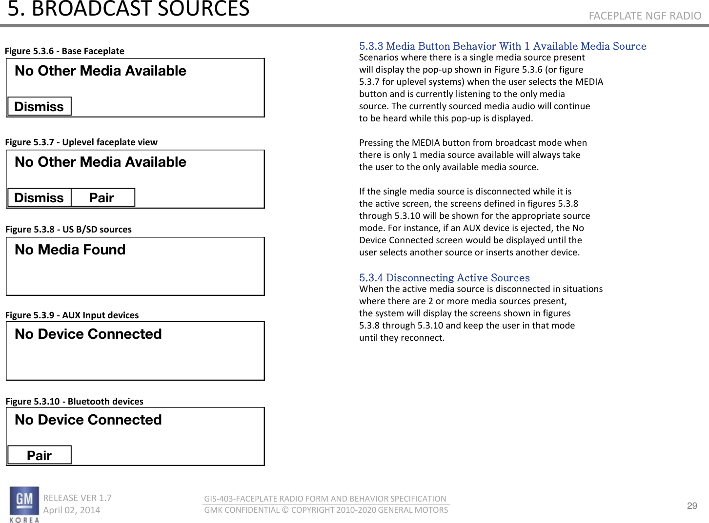 29 RELEASE VER 1.7                          April 02, 2014 GIS-403-FACEPLATE RADIO FORM AND BEHAVIOR SPECIFICATION GMK CONFIDENTIAL © COPYRIGHT 2010-2020 GENERAL MOTORS FACEPLATE NGF RADIO 5. BROADCAST SOURCES 5.3.3 Media Button Behavior With 1 Available Media Source Scenarios where there is a single media source present will display the pop-up shown in Figure 5.3.6 (or figure 5.3.7 for uplevel systems) when the user selects the MEDIA button and is currently listening to the only media source. The currently sourced media audio will continue to be heard while this pop-up is displayed.  Pressing the MEDIA button from broadcast mode when there is only 1 media source available will always take the user to the only available media source.  If the single media source is disconnected while it is the active screen, the screens defined in figures 5.3.8 through 5.3.10 will be shown for the appropriate source mode. For instance, if an AUX device is ejected, the No Device Connected screen would be displayed until the user selects another source or inserts another device.  5.3.4 Disconnecting Active Sources When the active media source is disconnected in situations where there are 2 or more media sources present, the system will display the screens shown in figures 5.3.8 through 5.3.10 and keep the user in that mode until they reconnect. Figure 5.3.6 - Base Faceplate Figure 5.3.7 - Uplevel faceplate view Figure 5.3.8 - US B/SD sources Figure 5.3.9 - AUX Input devices Figure 5.3.10 - Bluetooth devices No Other Media Available Dismiss No Other Media Available Dismiss  Pair No Media Found No Device Connected No Device Connected Pair 