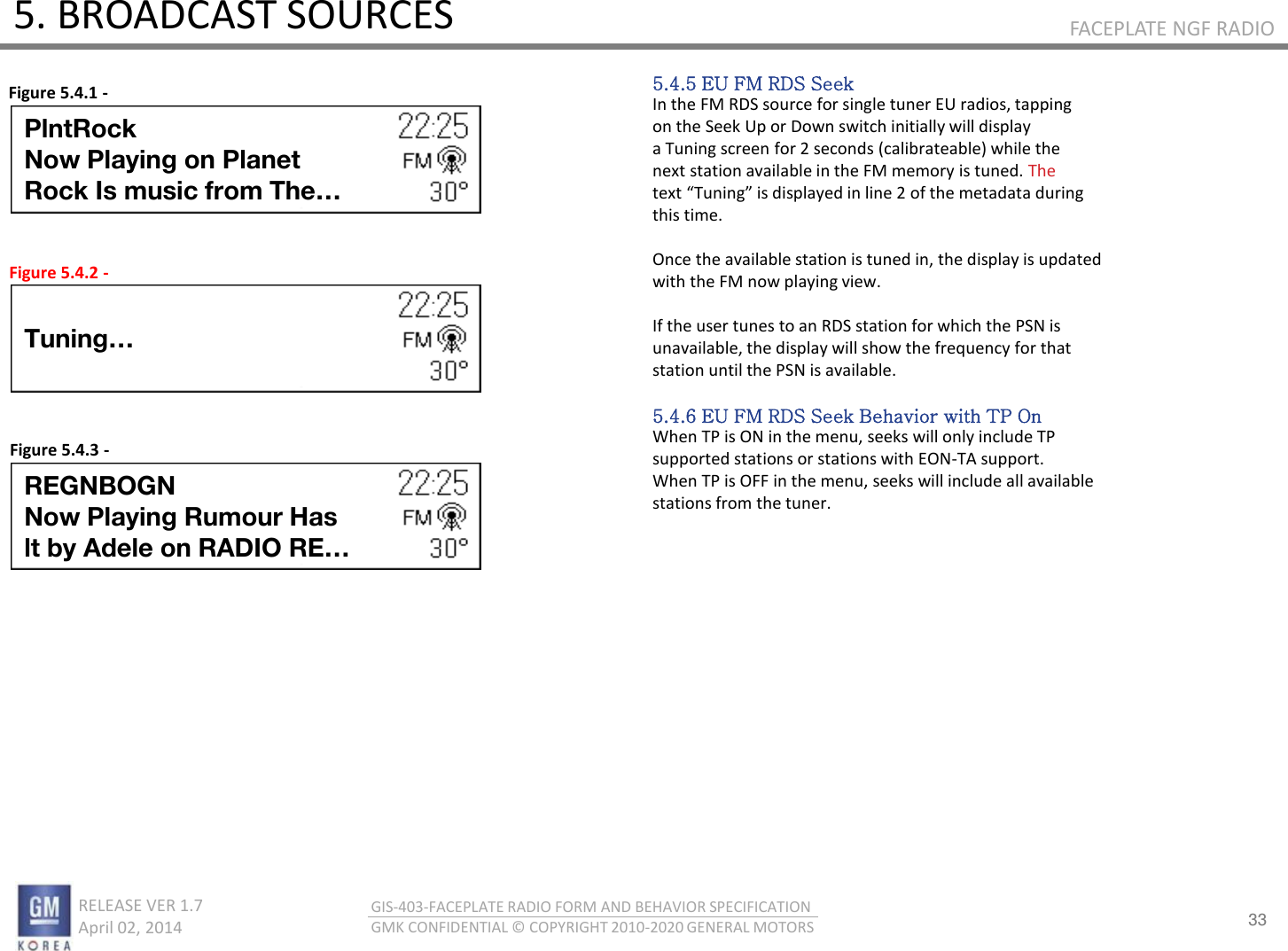 33 RELEASE VER 1.7                          April 02, 2014 GIS-403-FACEPLATE RADIO FORM AND BEHAVIOR SPECIFICATION GMK CONFIDENTIAL © COPYRIGHT 2010-2020 GENERAL MOTORS FACEPLATE NGF RADIO 5. BROADCAST SOURCES 5.4.5 EU FM RDS Seek In the FM RDS source for single tuner EU radios, tapping on the Seek Up or Down switch initially will display a Tuning screen for 2 seconds (calibrateable) while the next station available in the FM memory is tuned. The tet Tuig is displaed i lie  of the etadata duig this time.  Once the available station is tuned in, the display is updated with the FM now playing view.  If the user tunes to an RDS station for which the PSN is unavailable, the display will show the frequency for that station until the PSN is available.  5.4.6 EU FM RDS Seek Behavior with TP On When TP is ON in the menu, seeks will only include TP supported stations or stations with EON-TA support. When TP is OFF in the menu, seeks will include all available stations from the tuner. Figure 5.4.1 - Figure 5.4.2 - Figure 5.4.3 - REGNBOGN Now Playing Rumour Has  lt by Adele on RADIO RE… Tuning… PlntRock Now Playing on Planet  Rock Is music from The… 